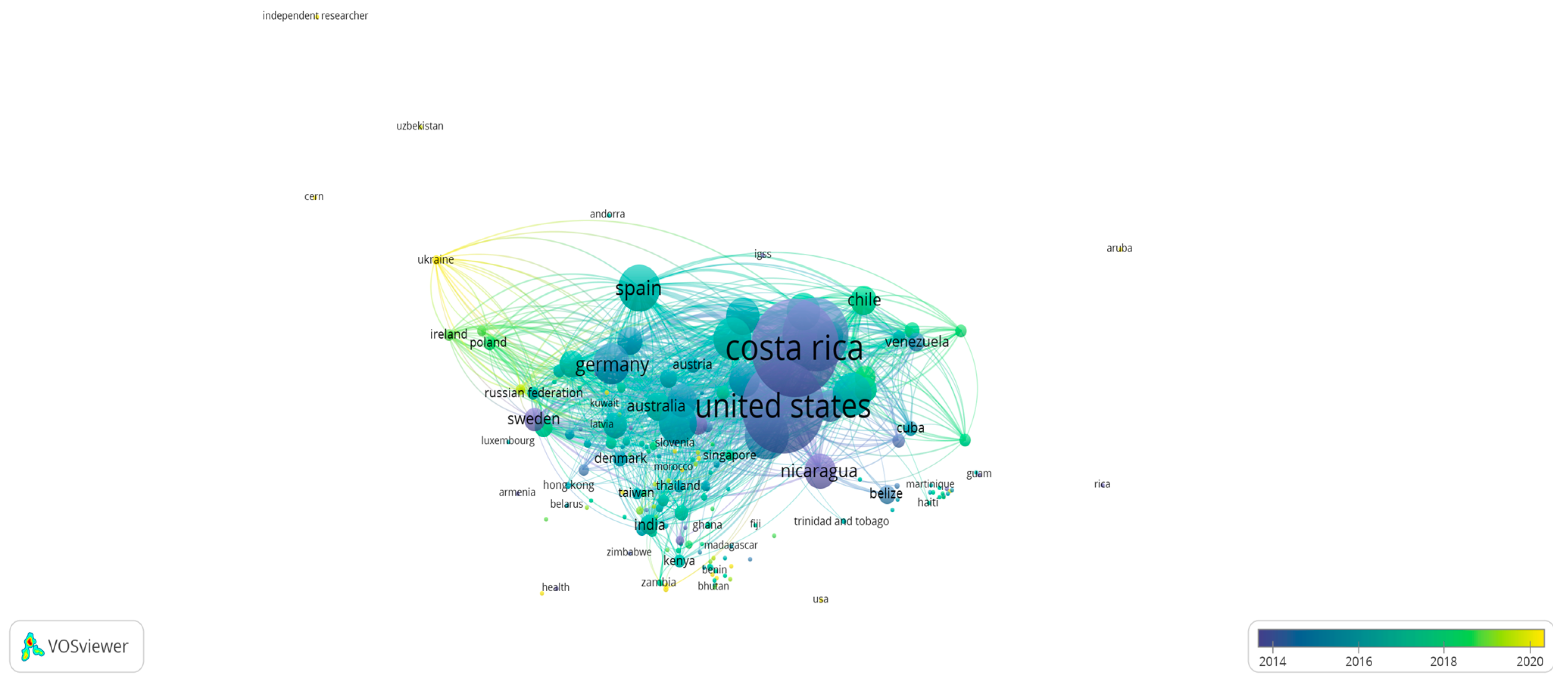 Publications 13 00044 g003 Publications 13 00044 g003