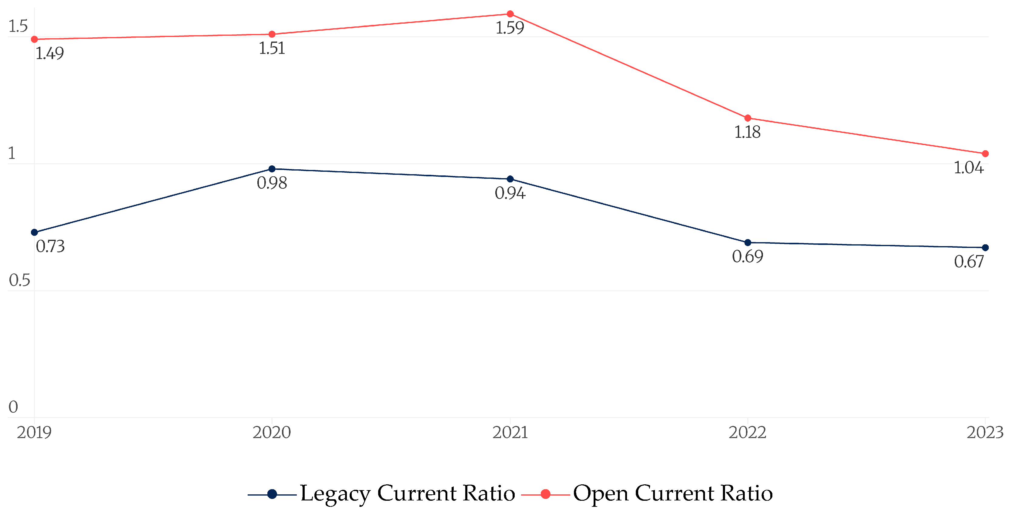 Publications 13 00046 g005