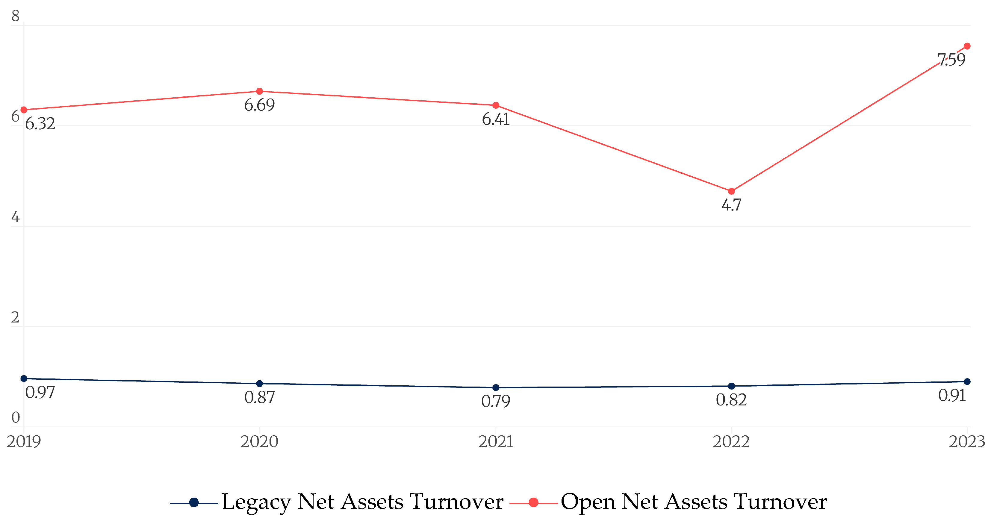 Publications 13 00046 g006