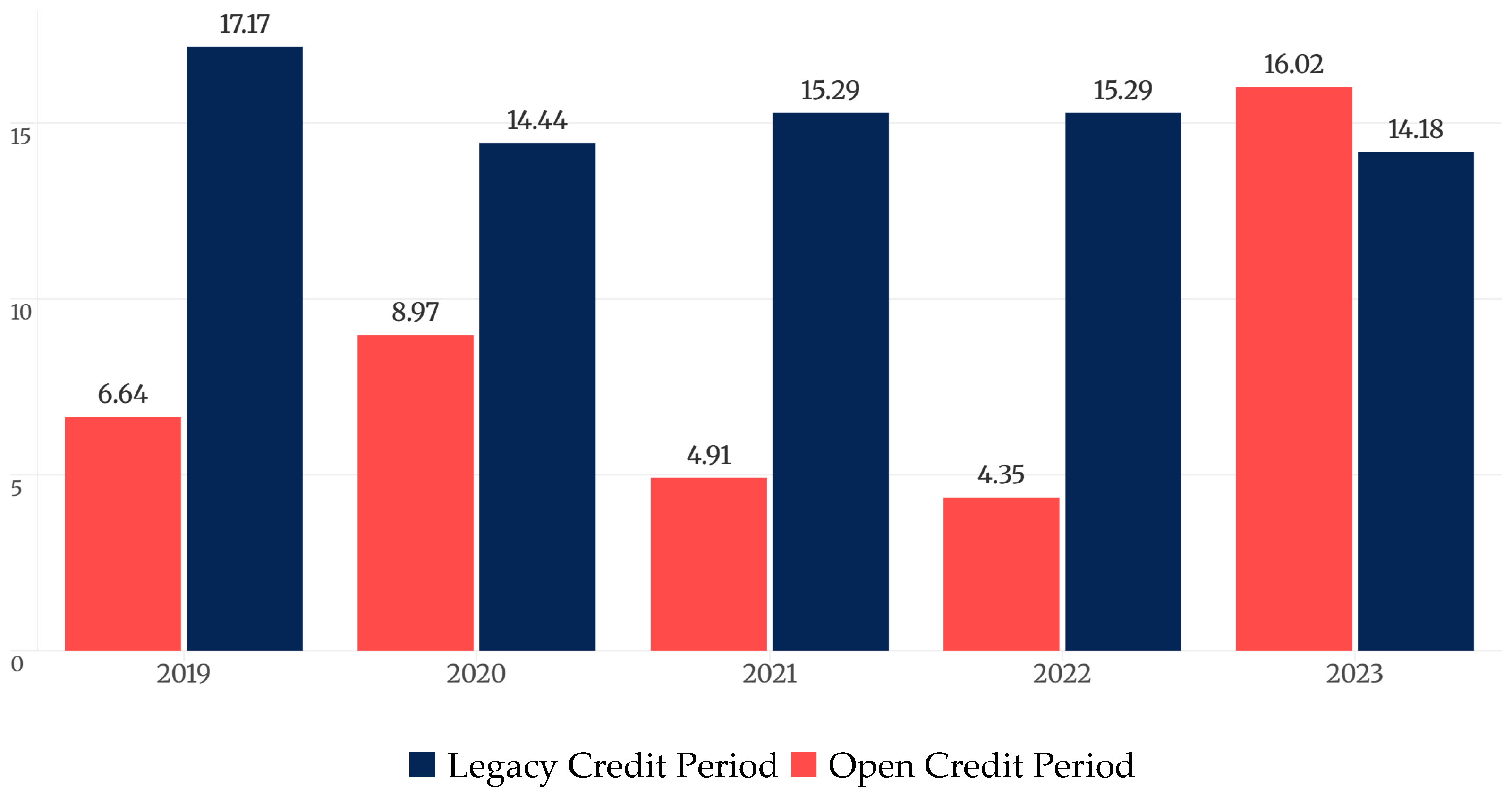 Publications 13 00046 g008