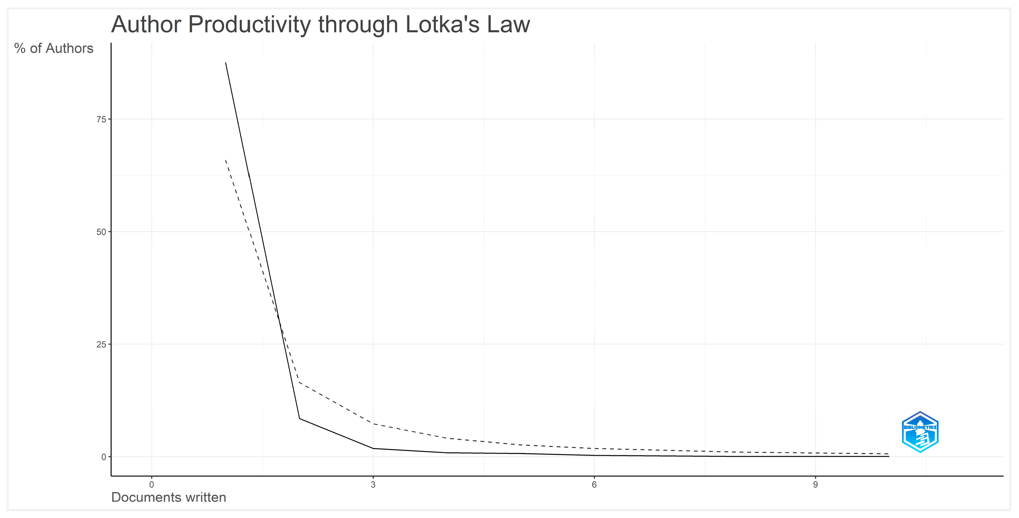 Publications 13 00050 g009