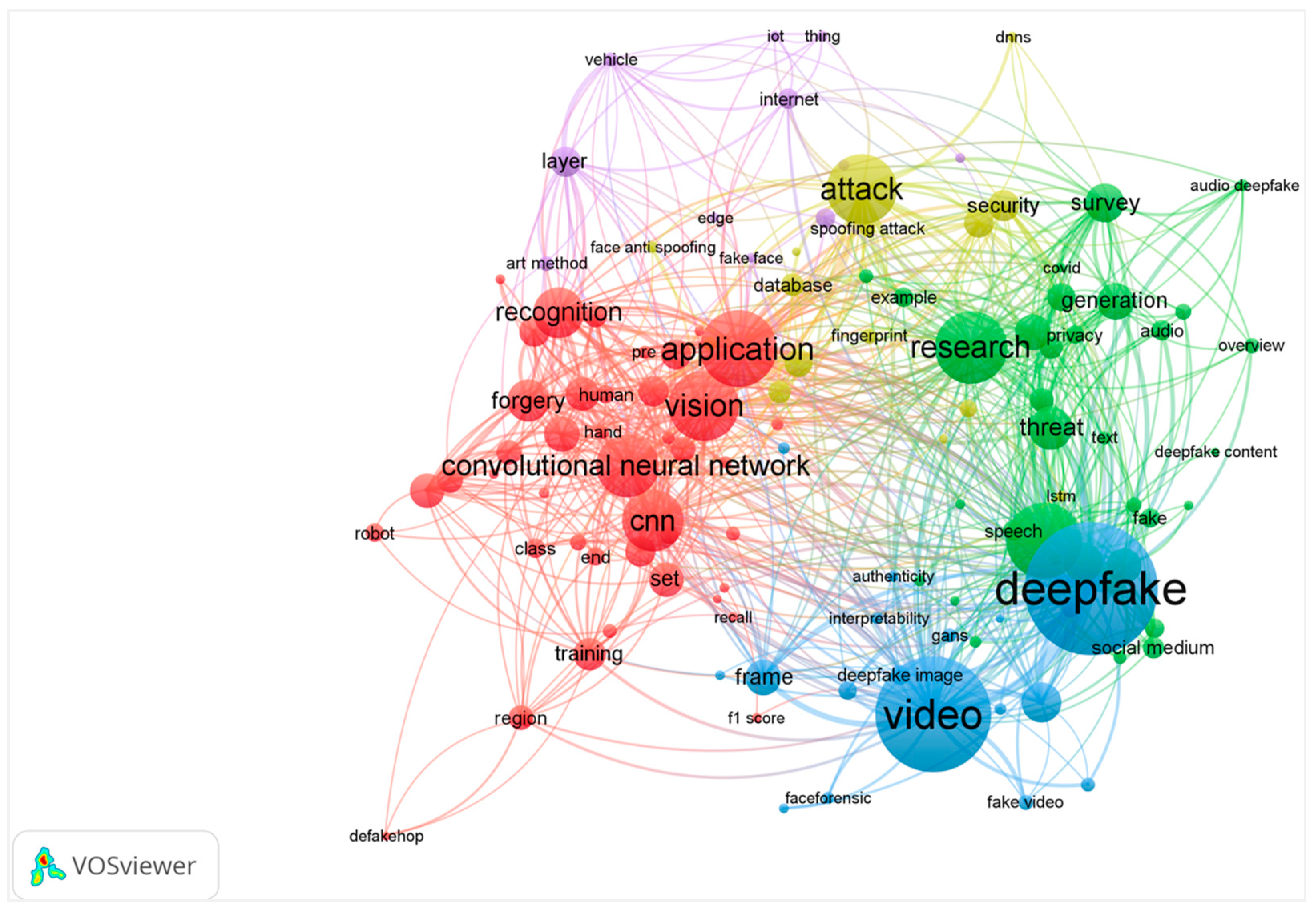 Publications 13 00050 g011