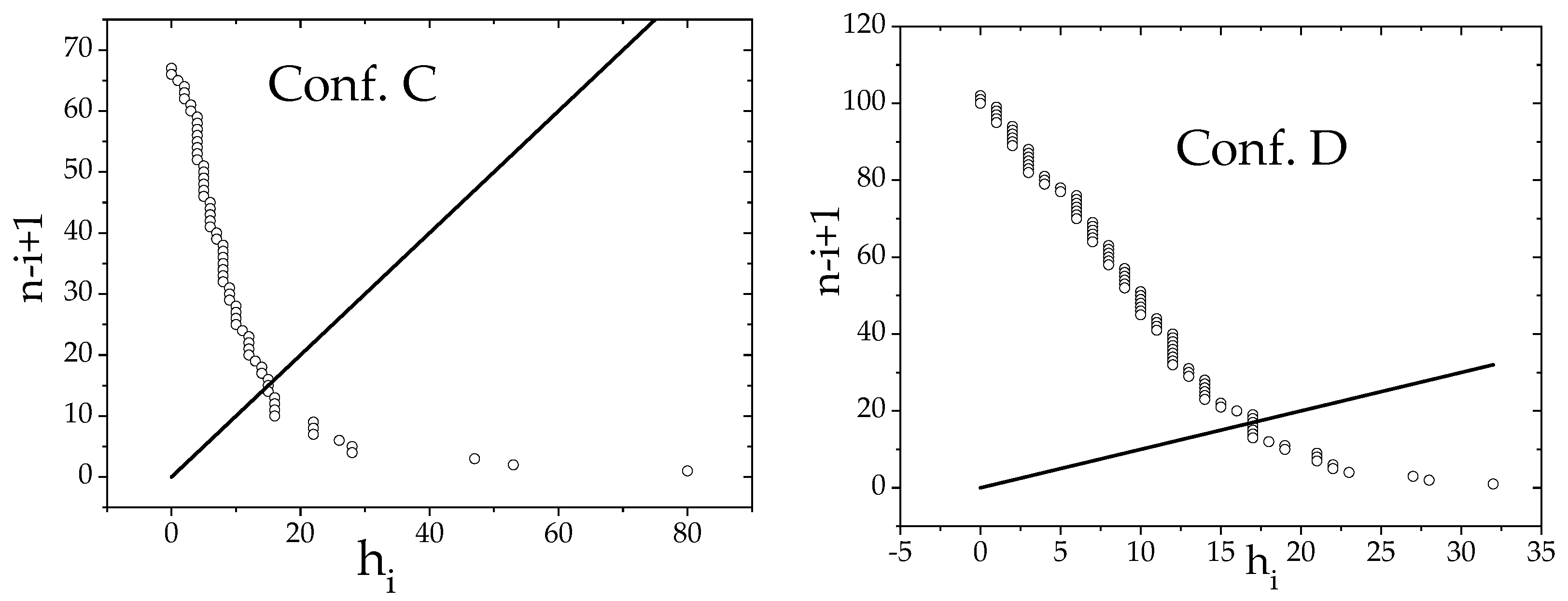 Publications 13 00066 g006