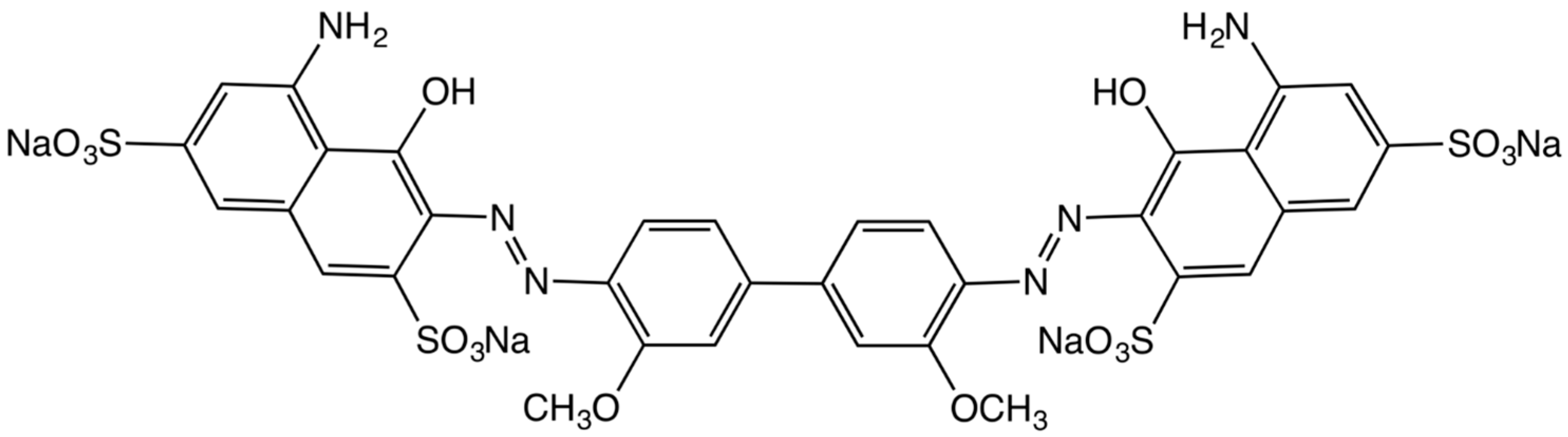Purification 02 00016 g001 Purification 02 00016 g001