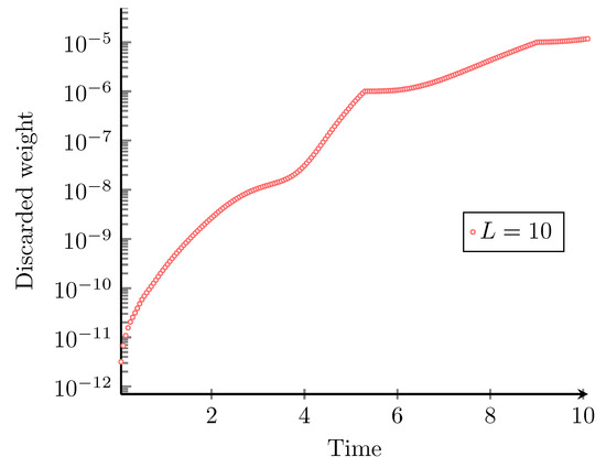 Quantumrep 01 00006 g0a2