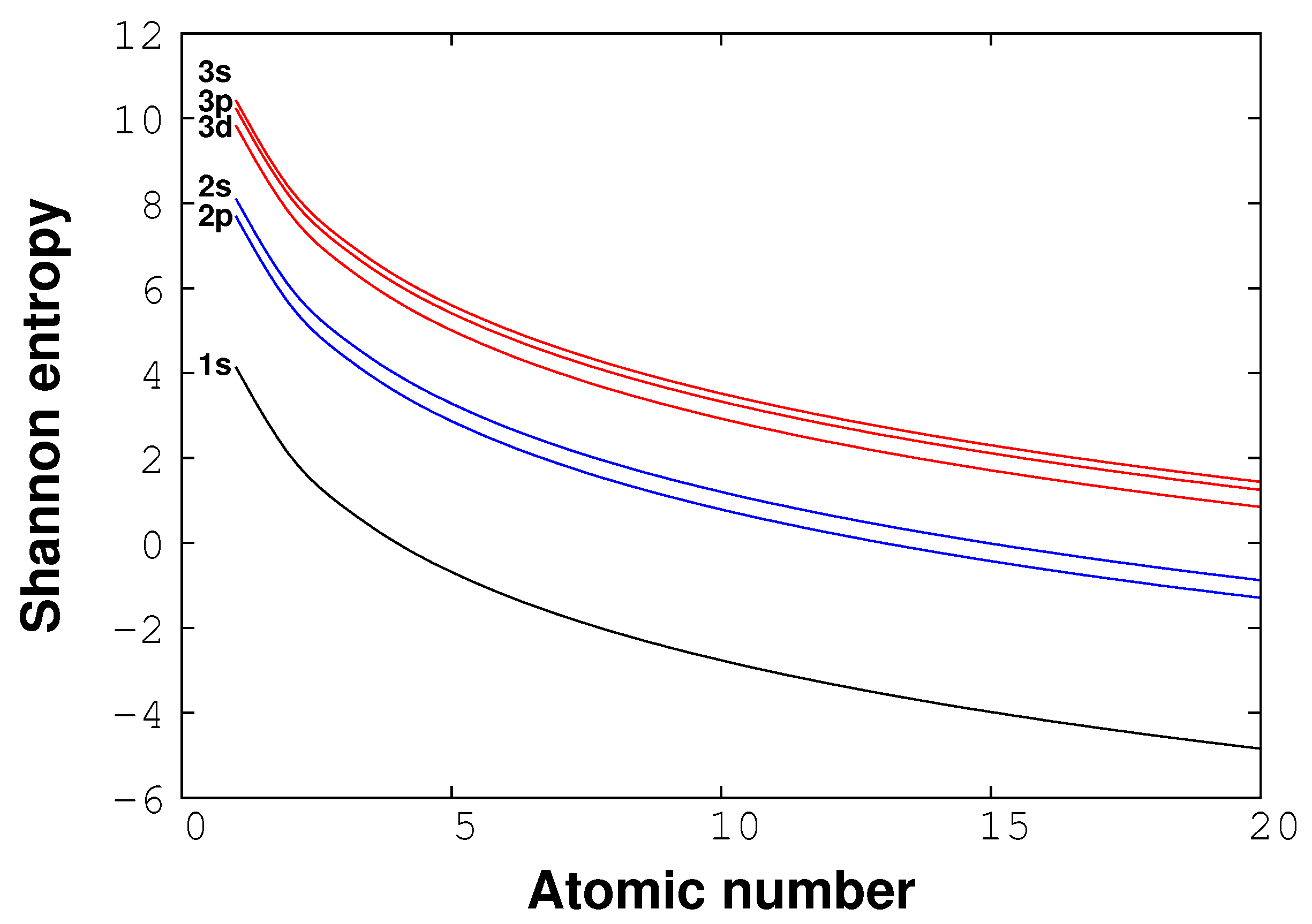 Quantumrep 01 00018 g001 Quantumrep 01 00018 g001