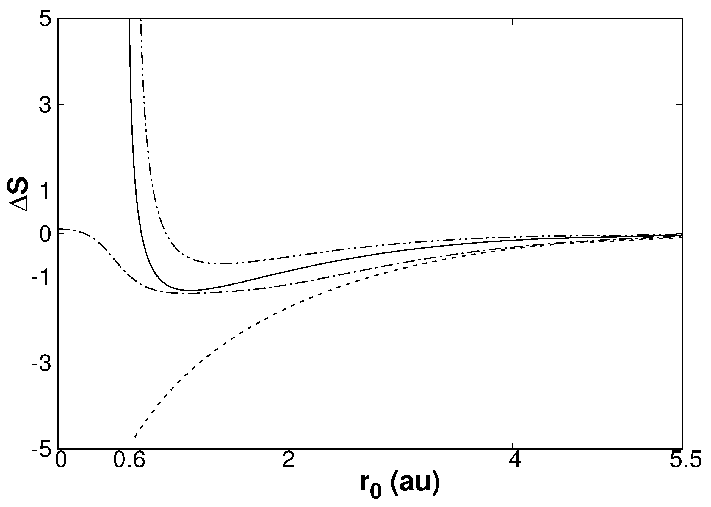 Quantumrep 01 00018 g002 Quantumrep 01 00018 g002