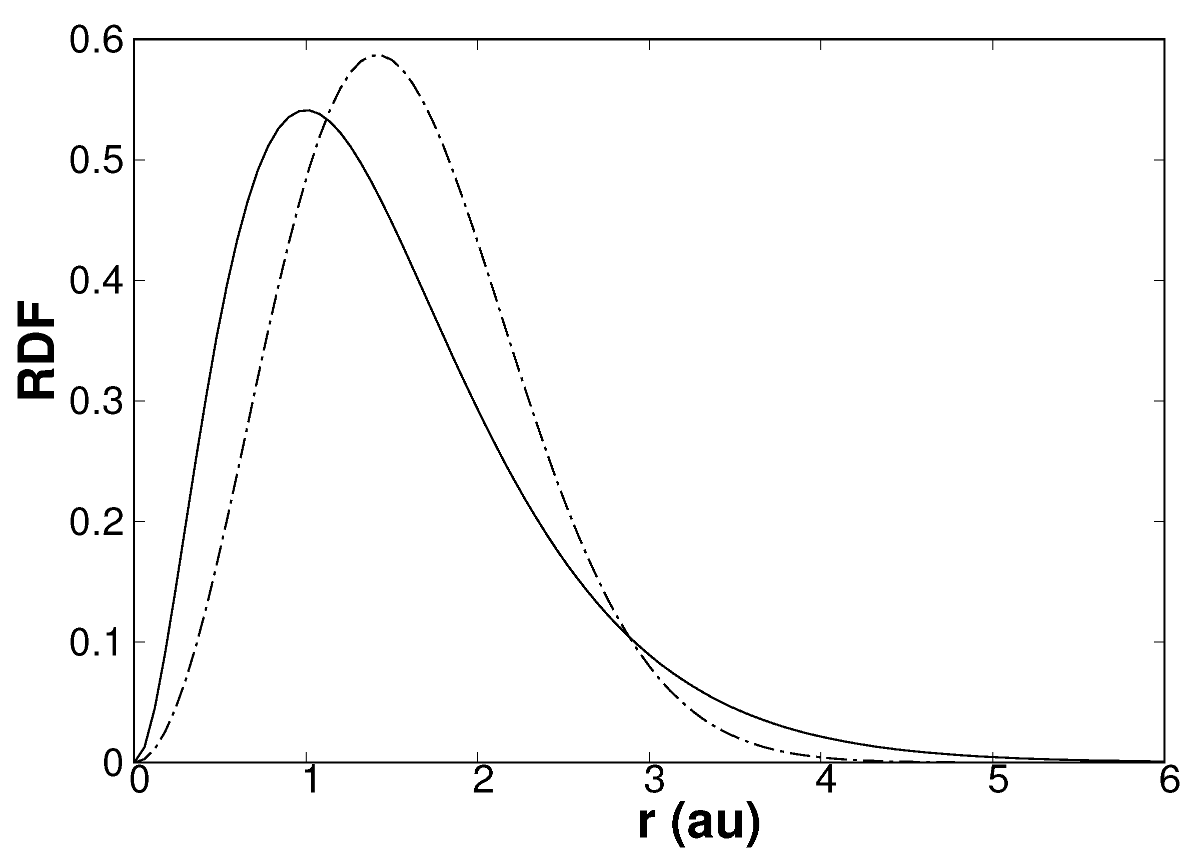 Quantumrep 01 00018 g003 Quantumrep 01 00018 g003