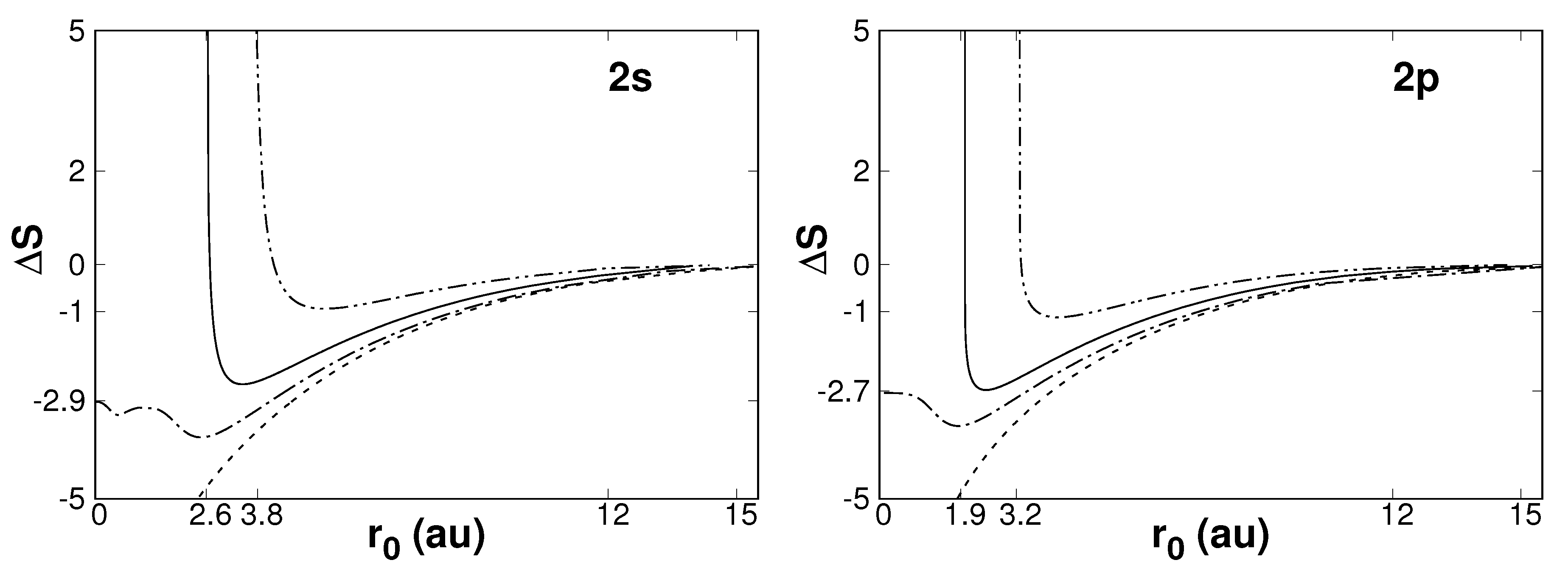 Quantumrep 01 00018 g004 Quantumrep 01 00018 g004