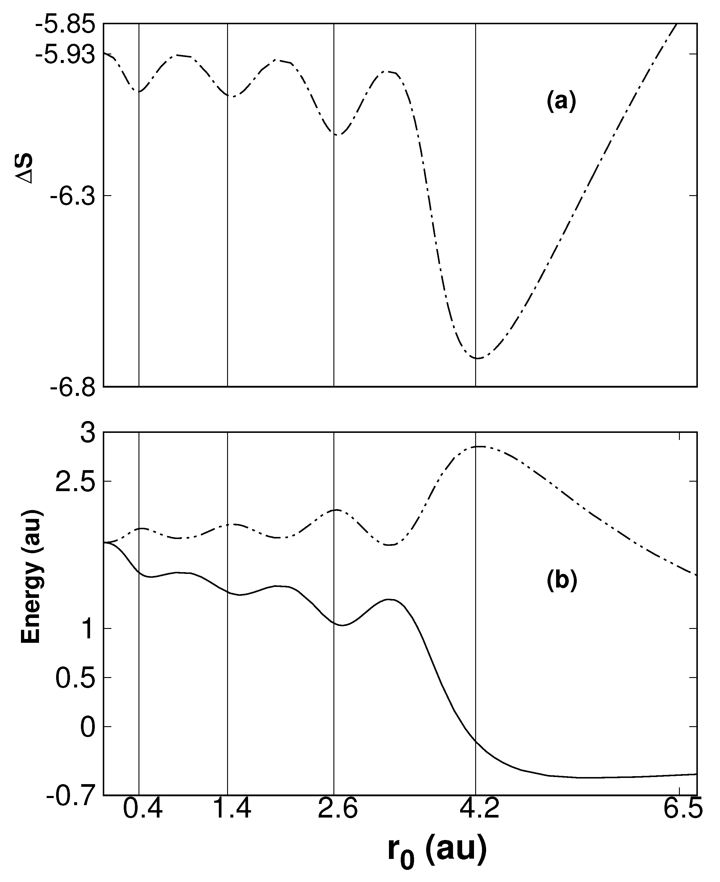 Quantumrep 01 00018 g005 Quantumrep 01 00018 g005