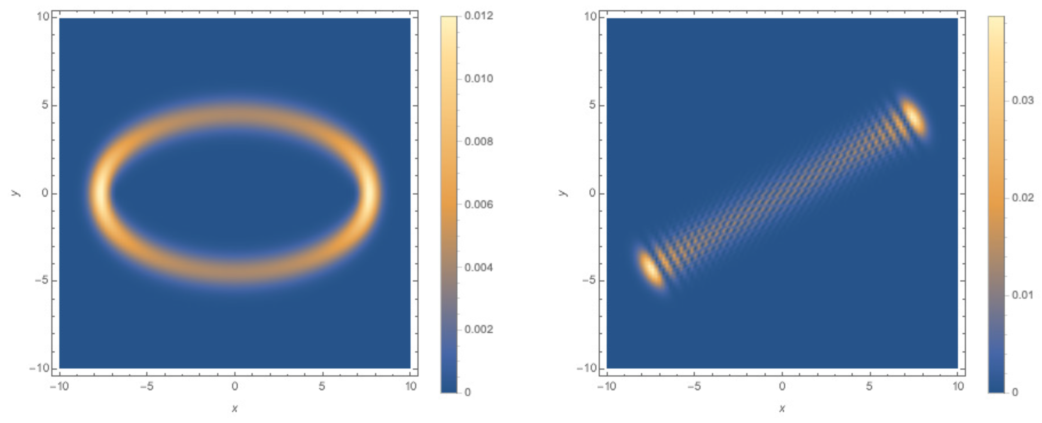 Quantumrep 01 00023 g001