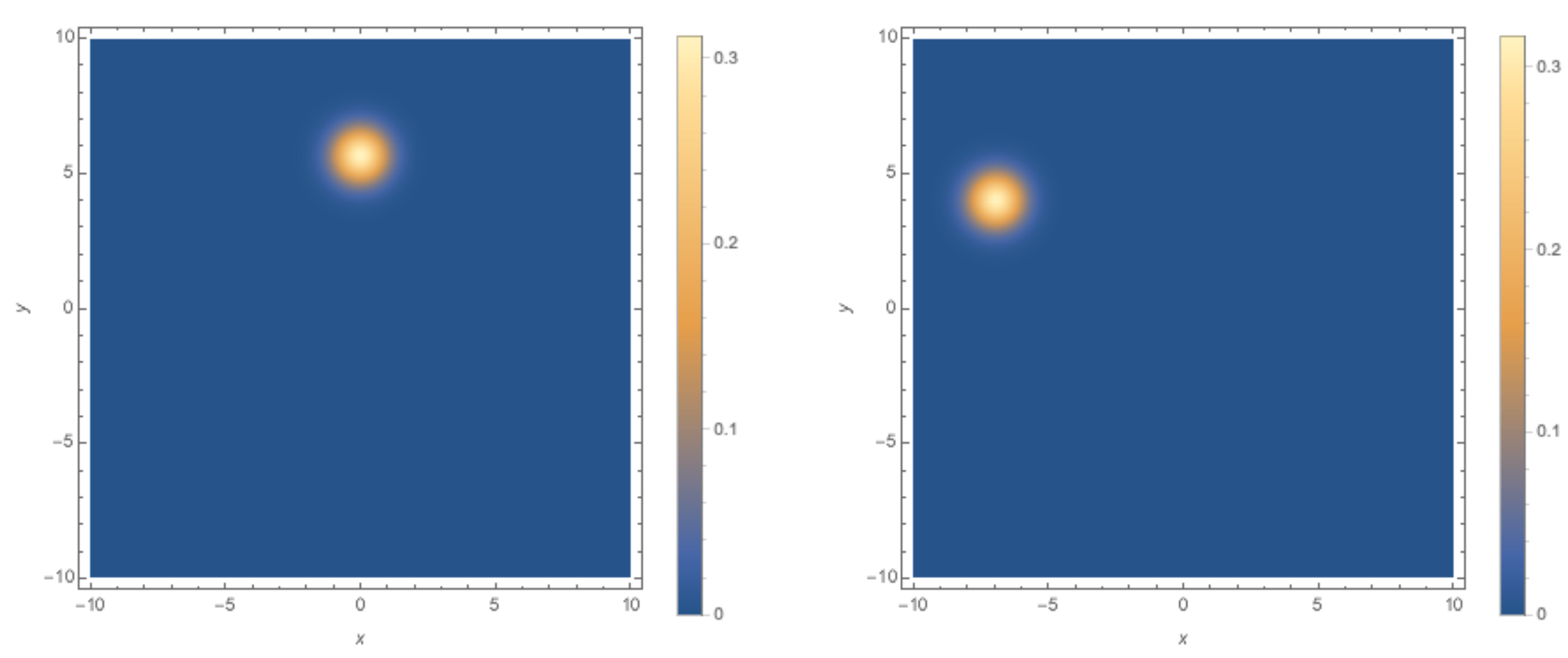 Quantumrep 01 00023 g002