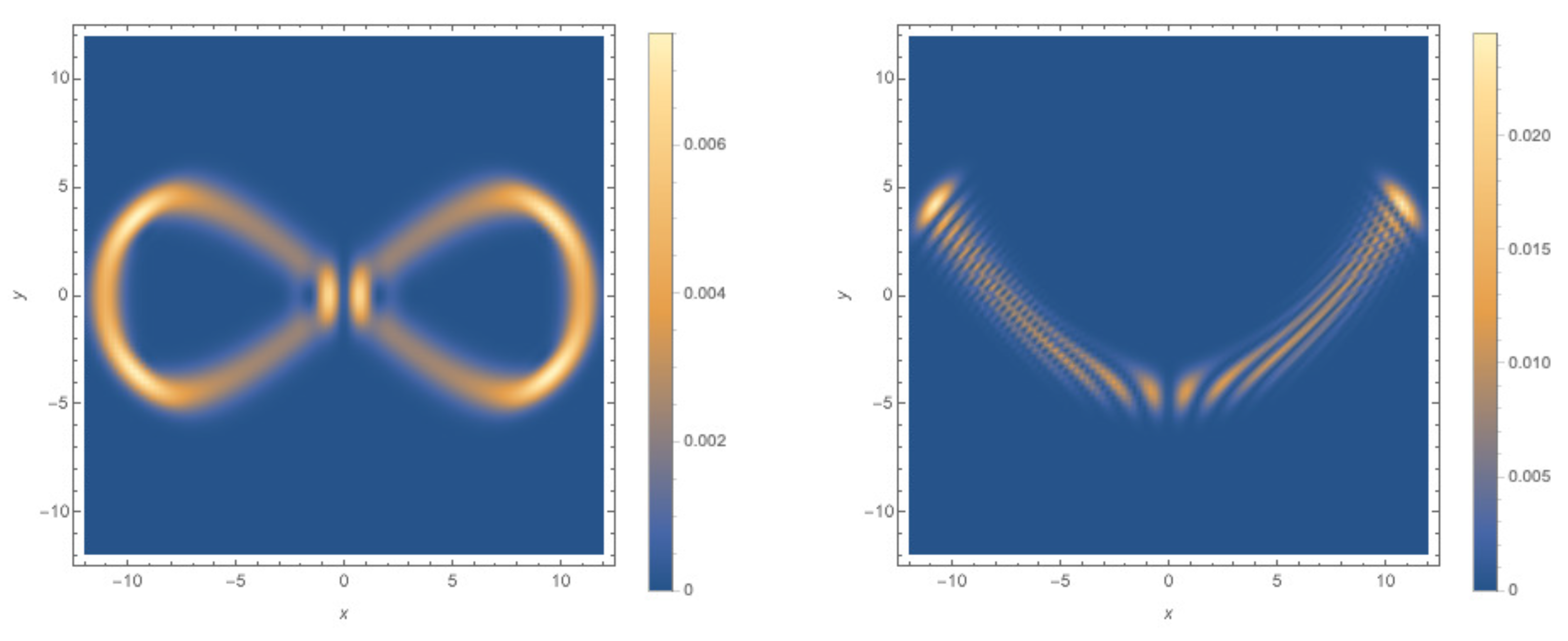 Quantumrep 01 00023 g003