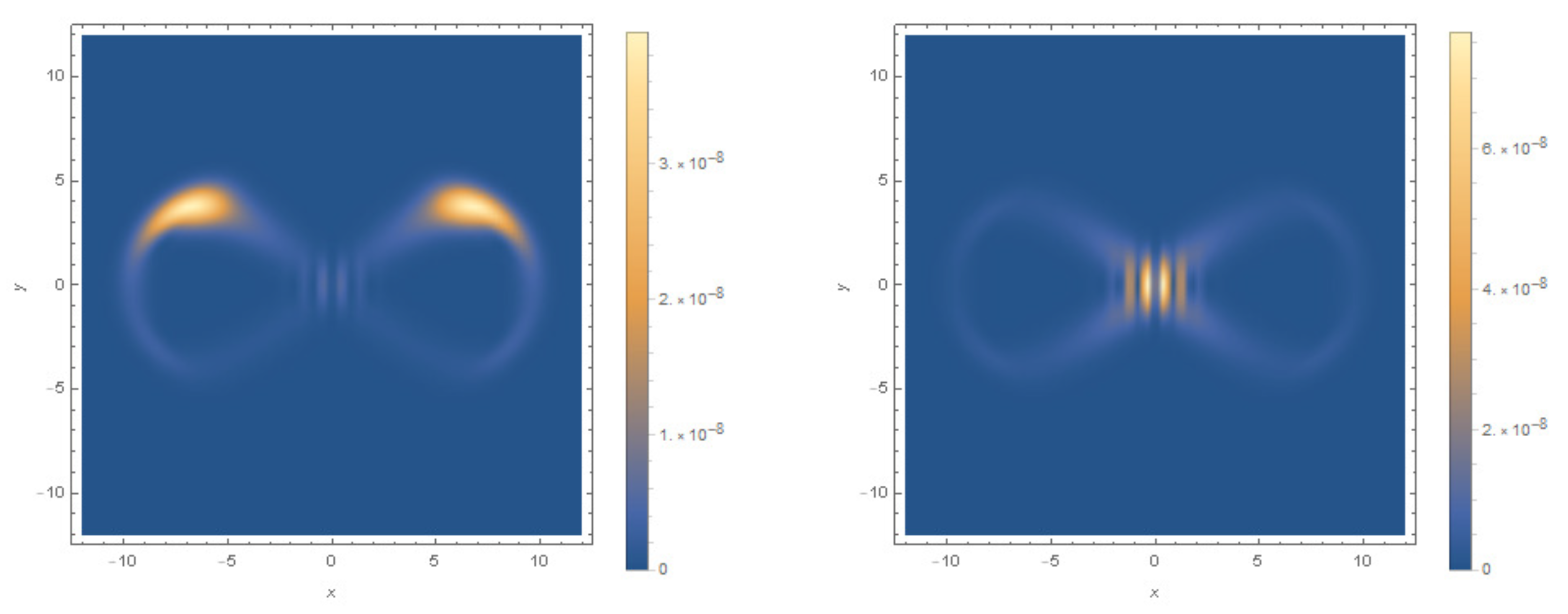 Quantumrep 01 00023 g004