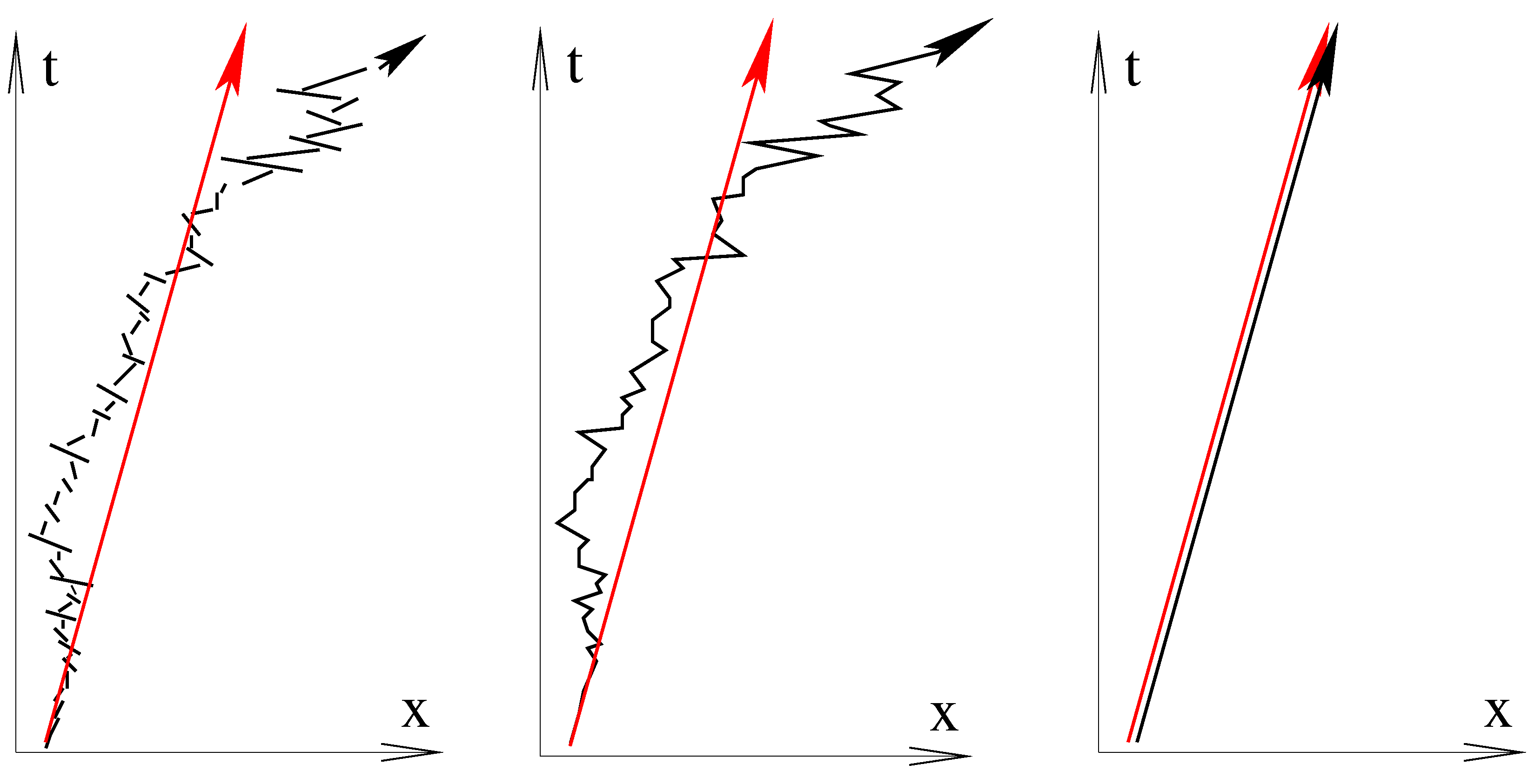 Quantumrep 01 00025 g001