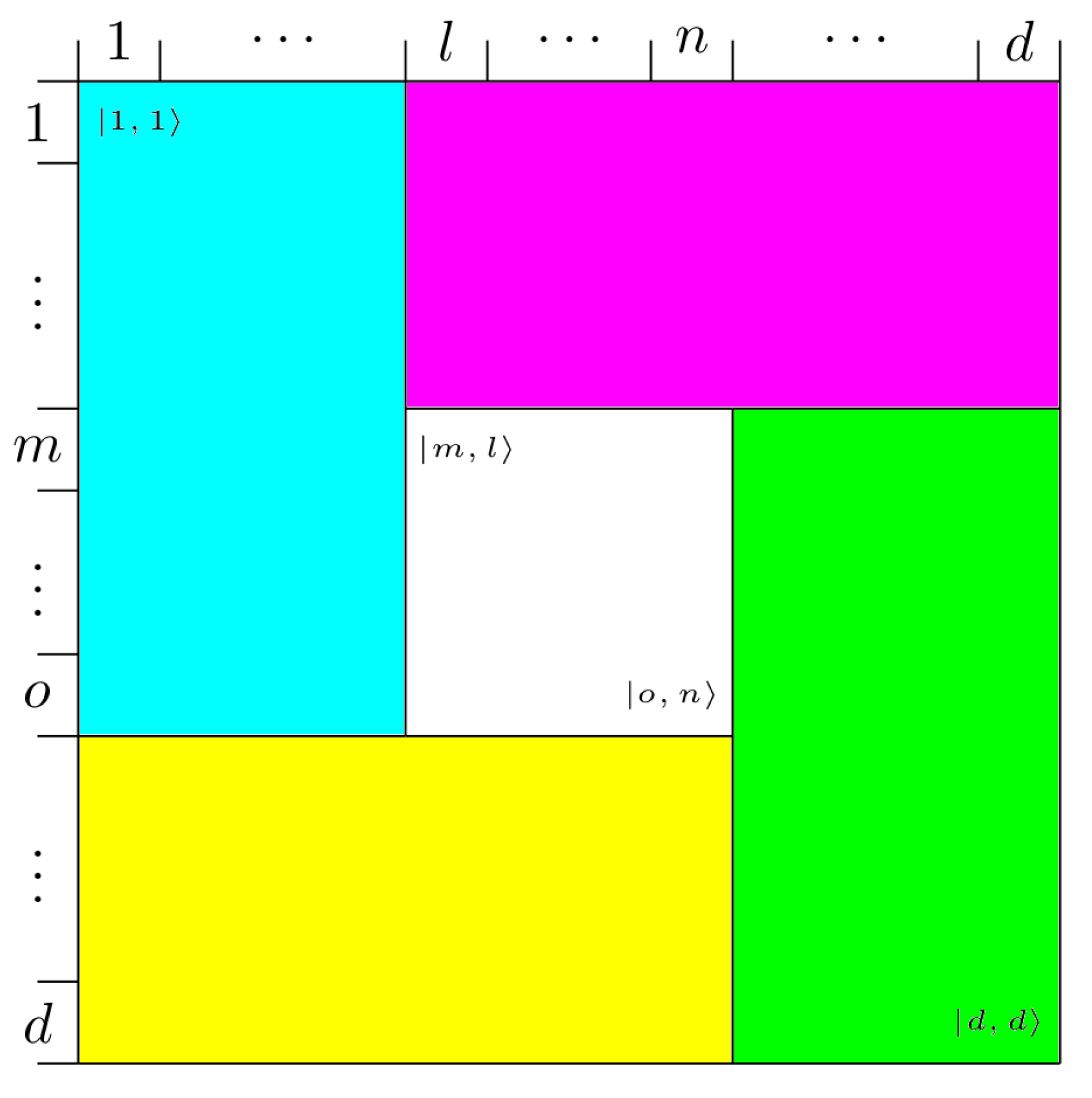 Quantumrep 02 00004 g001