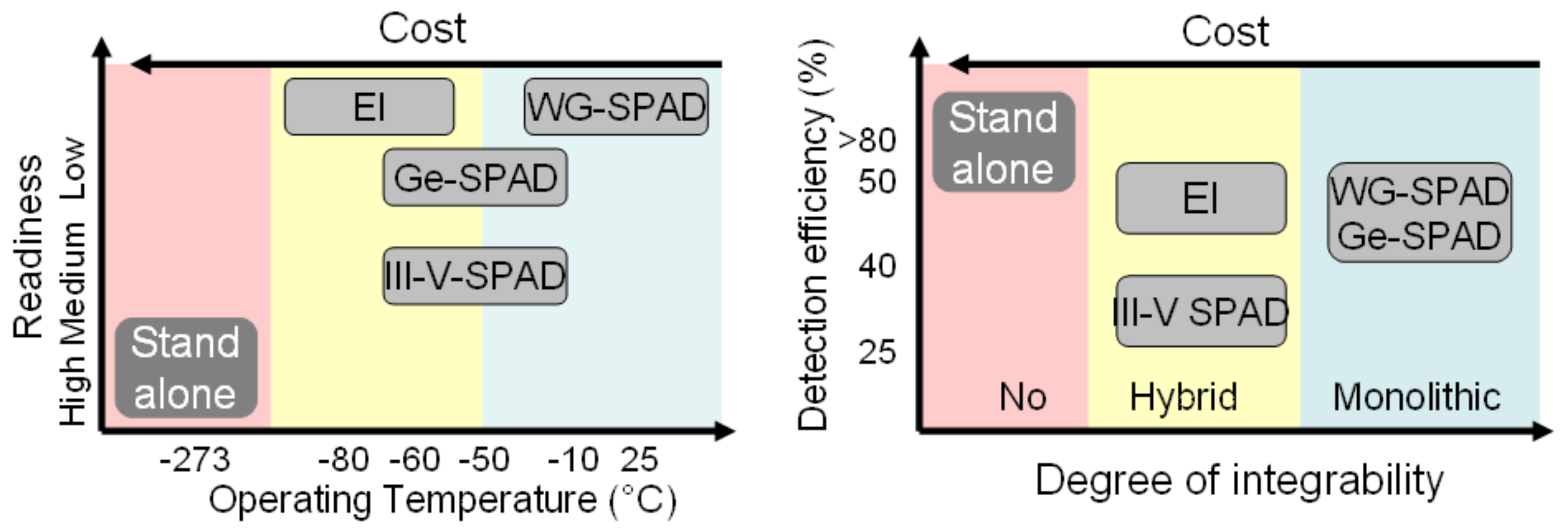 Quantumrep 02 00007 g002