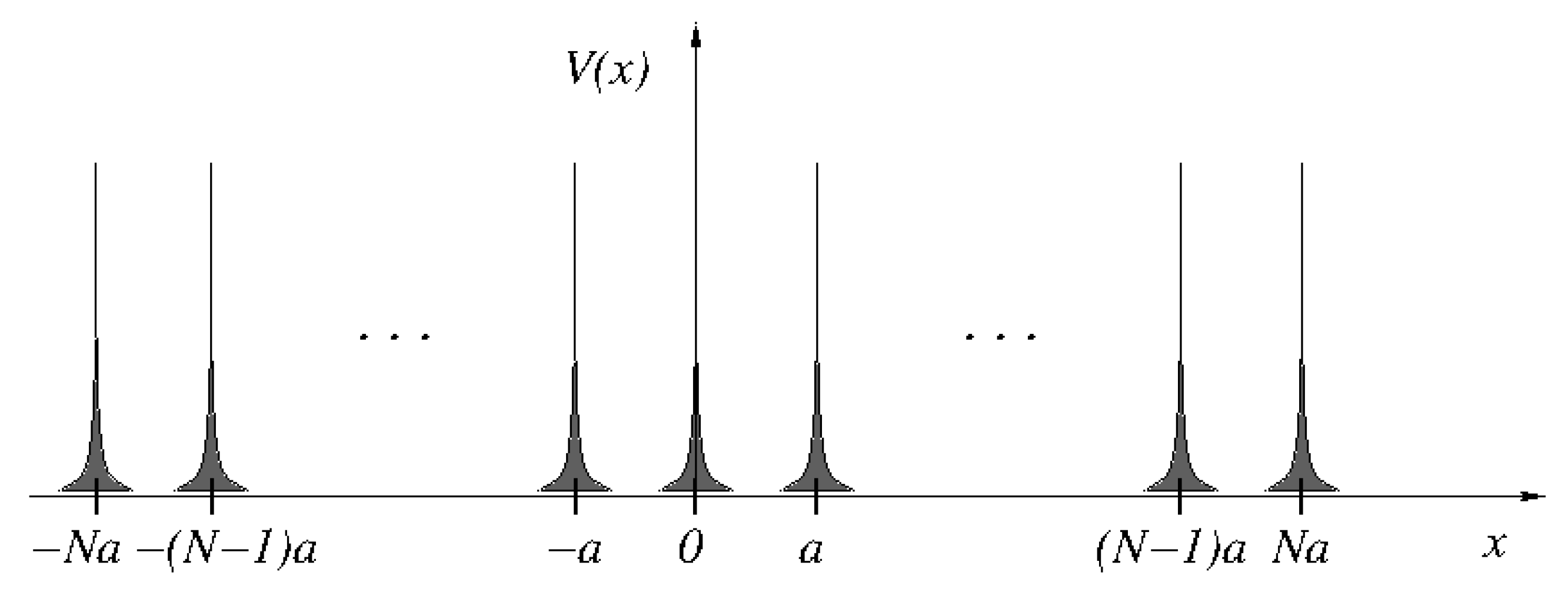 Quantumrep 02 00008 g001