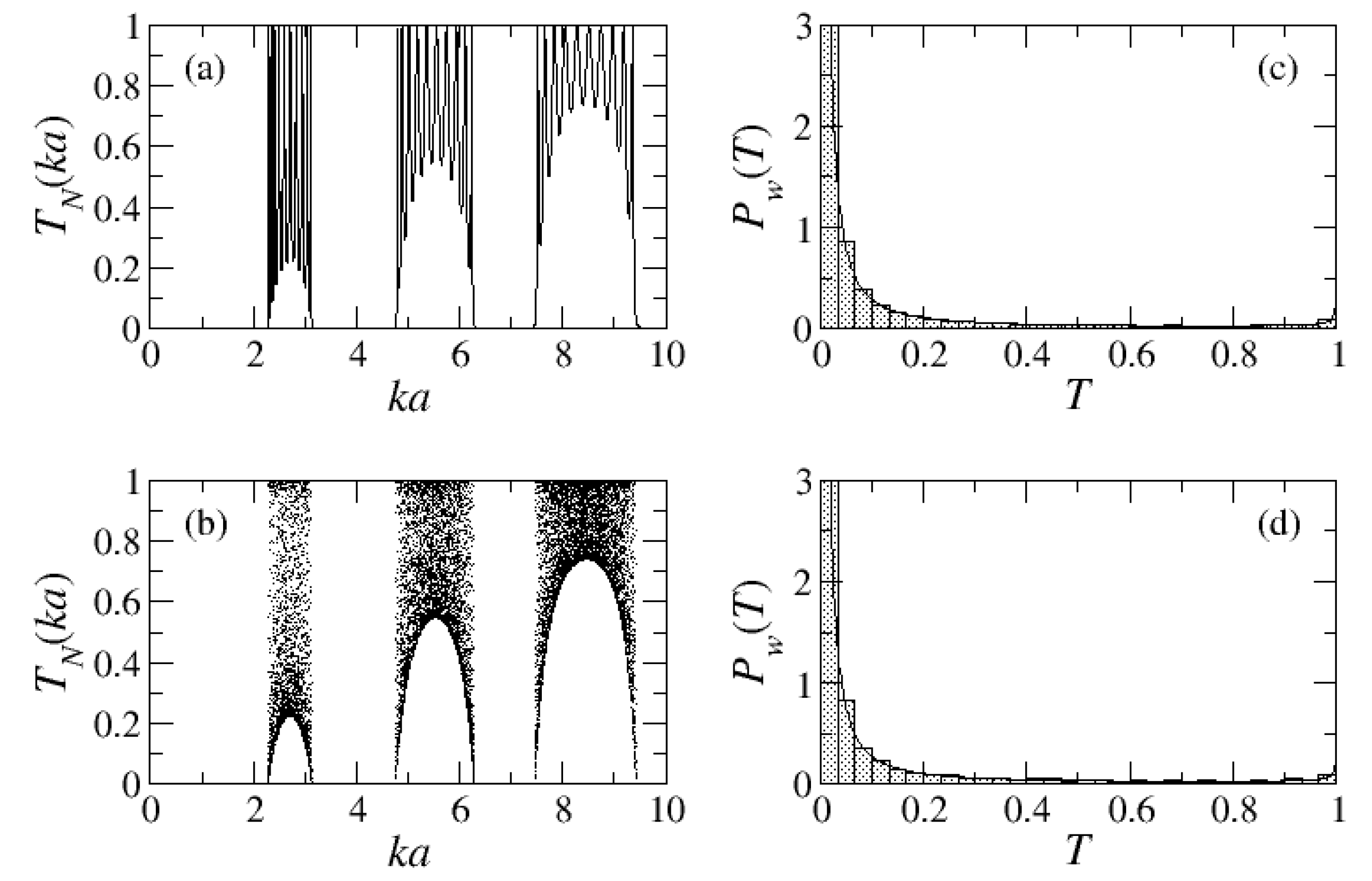 Quantumrep 02 00008 g002