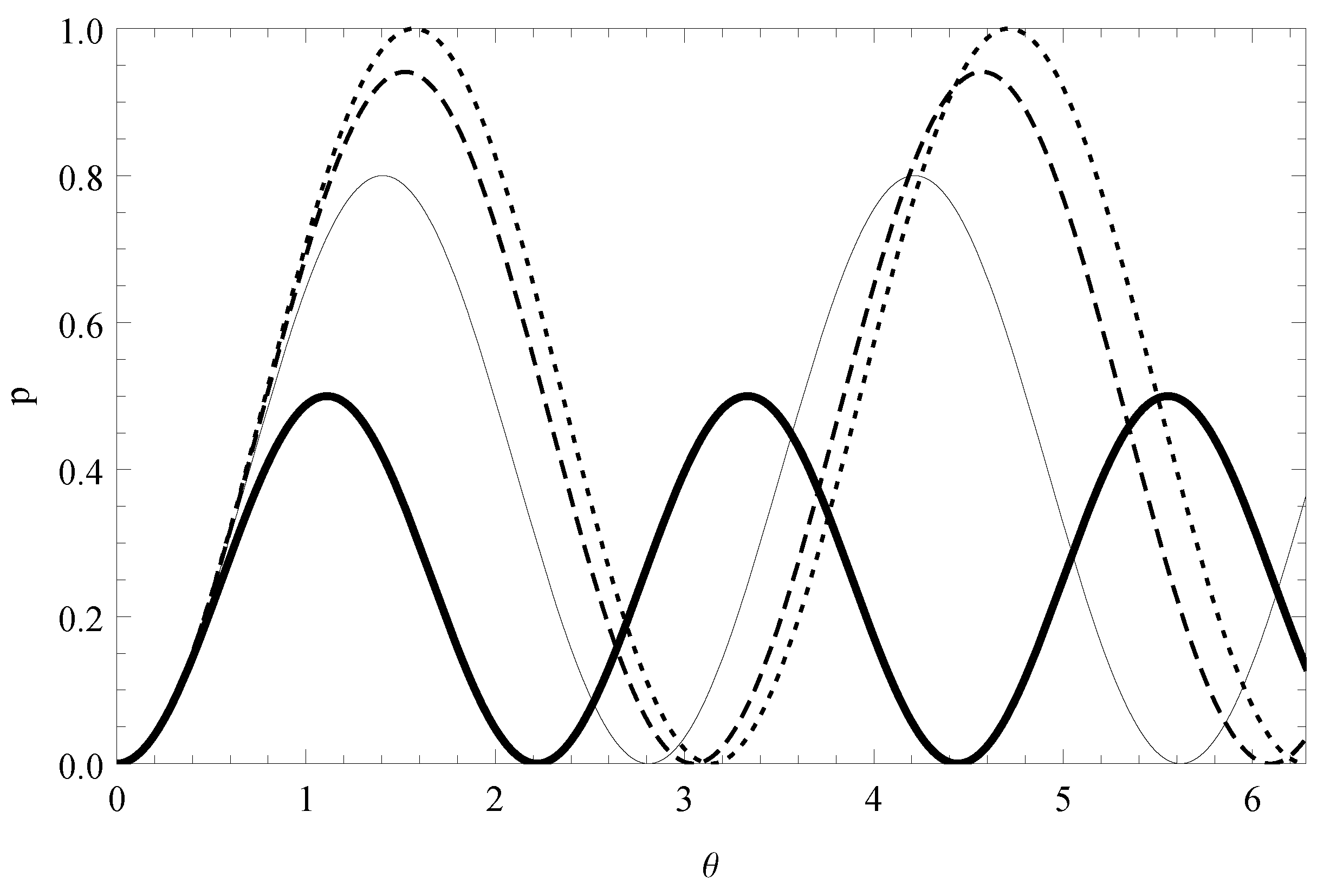 Quantumrep 02 00011 g001