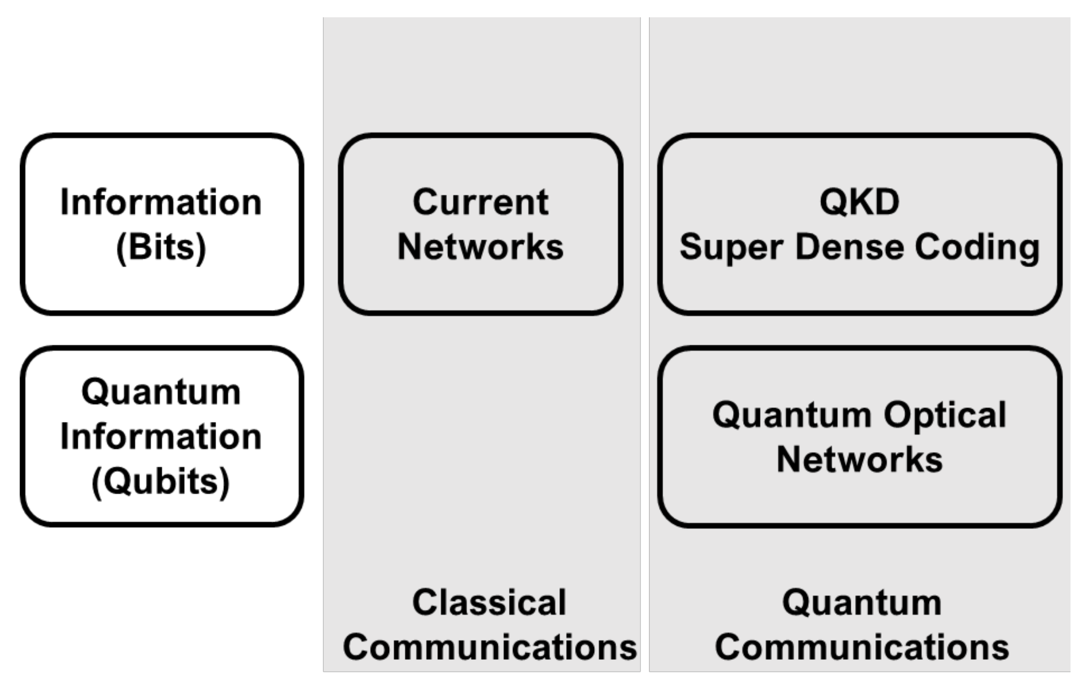Quantumrep 02 00014 g001 Quantumrep 02 00014 g001