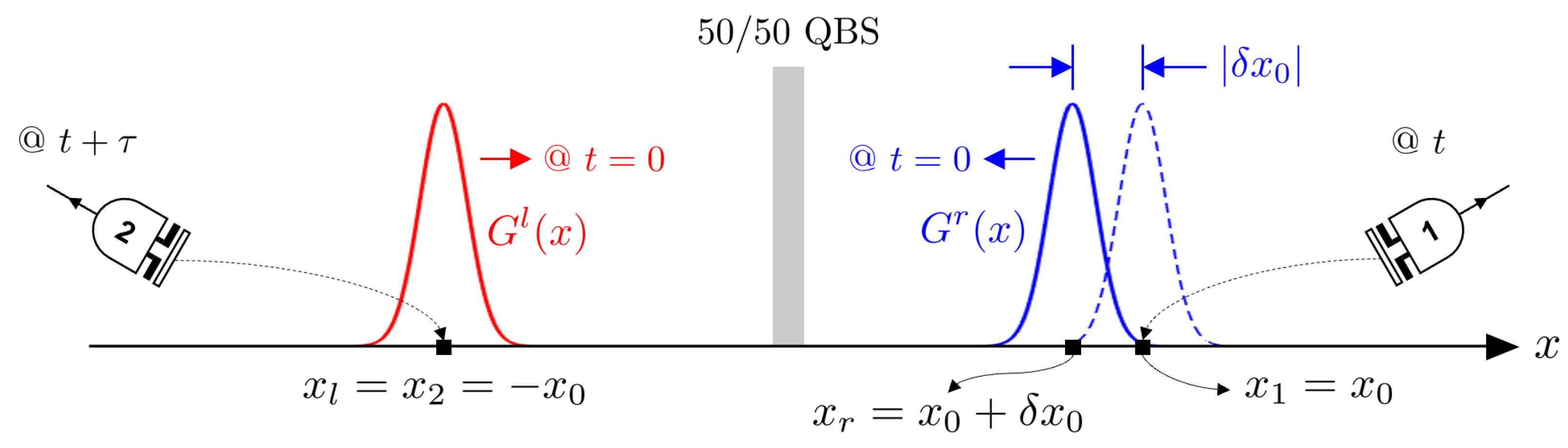Quantumrep 02 00016 g003