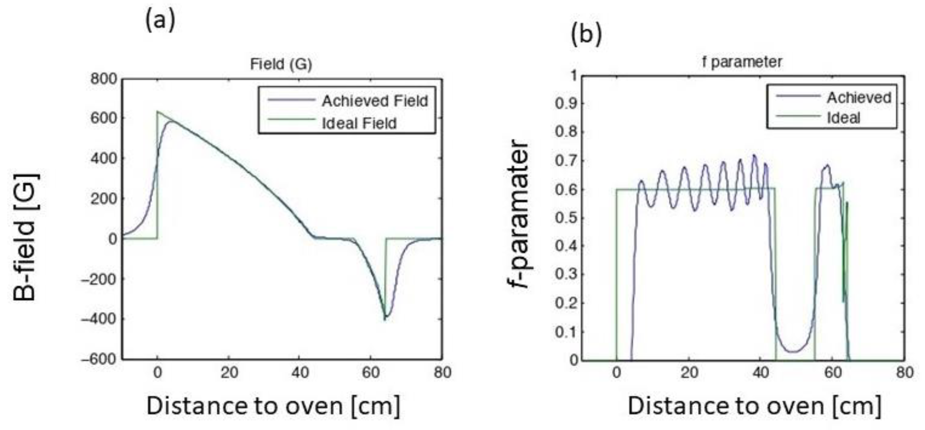 Quantumrep 02 00026 g001a