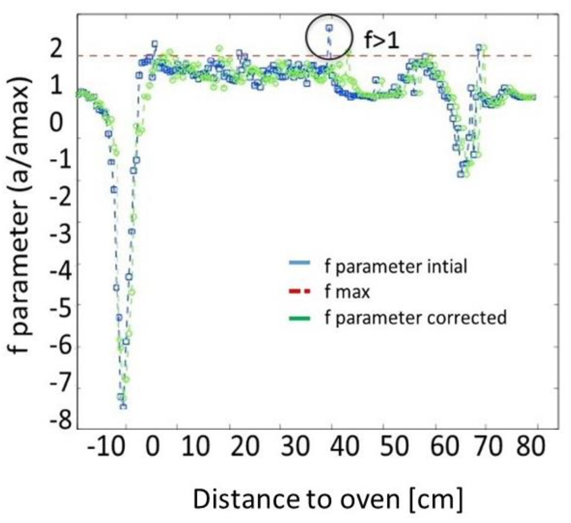 Quantumrep 02 00026 g002