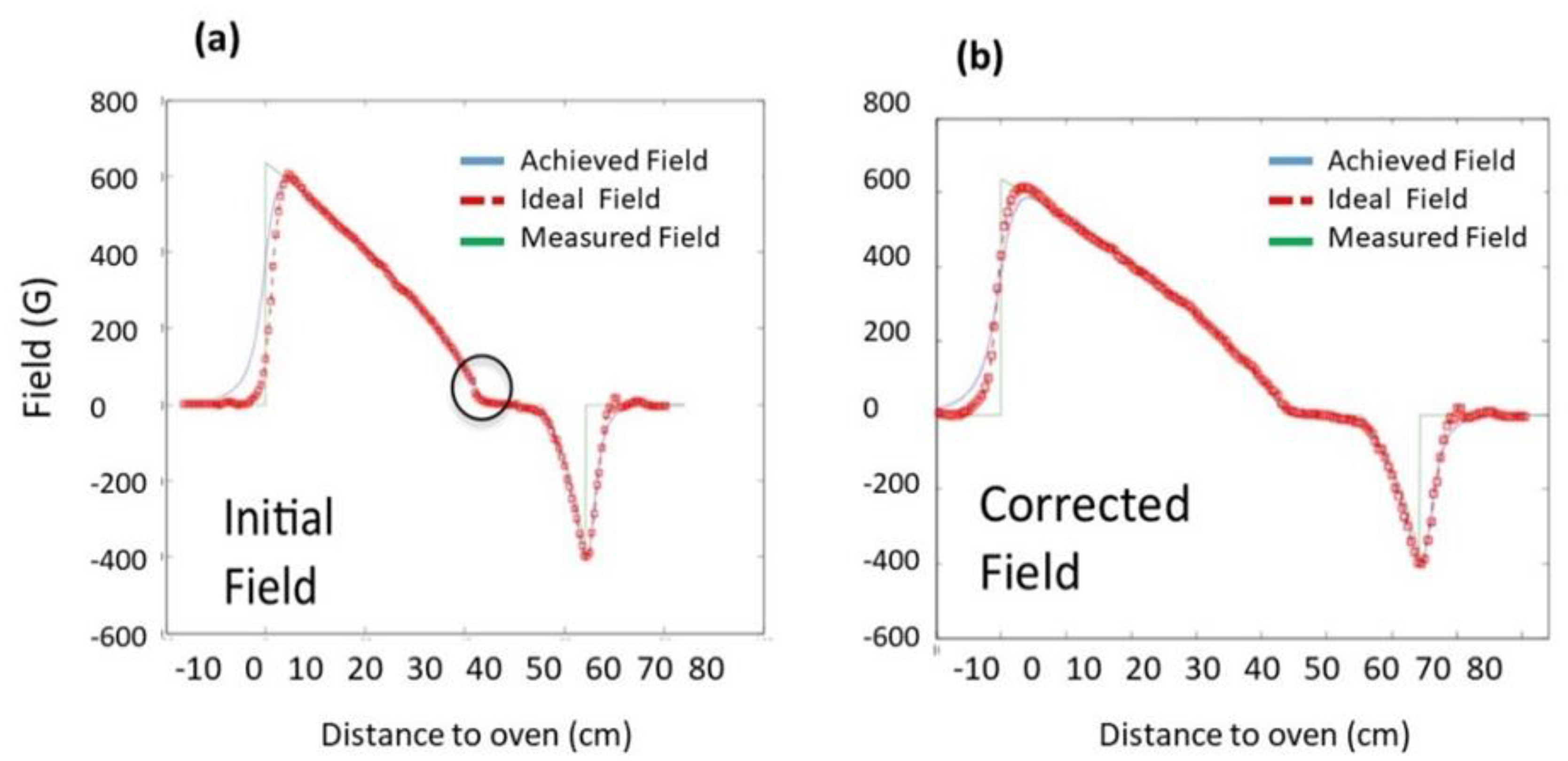 Quantumrep 02 00026 g003