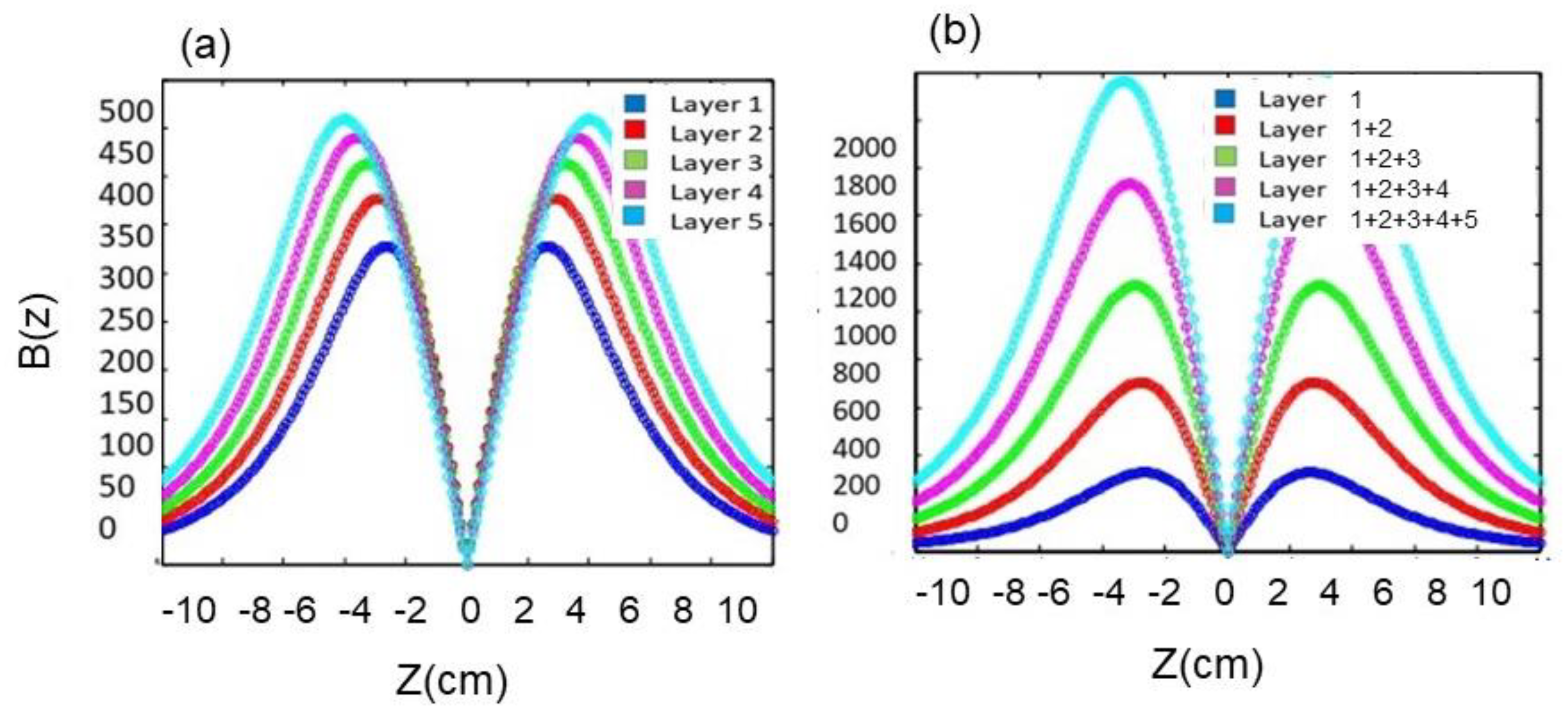 Quantumrep 02 00026 g004