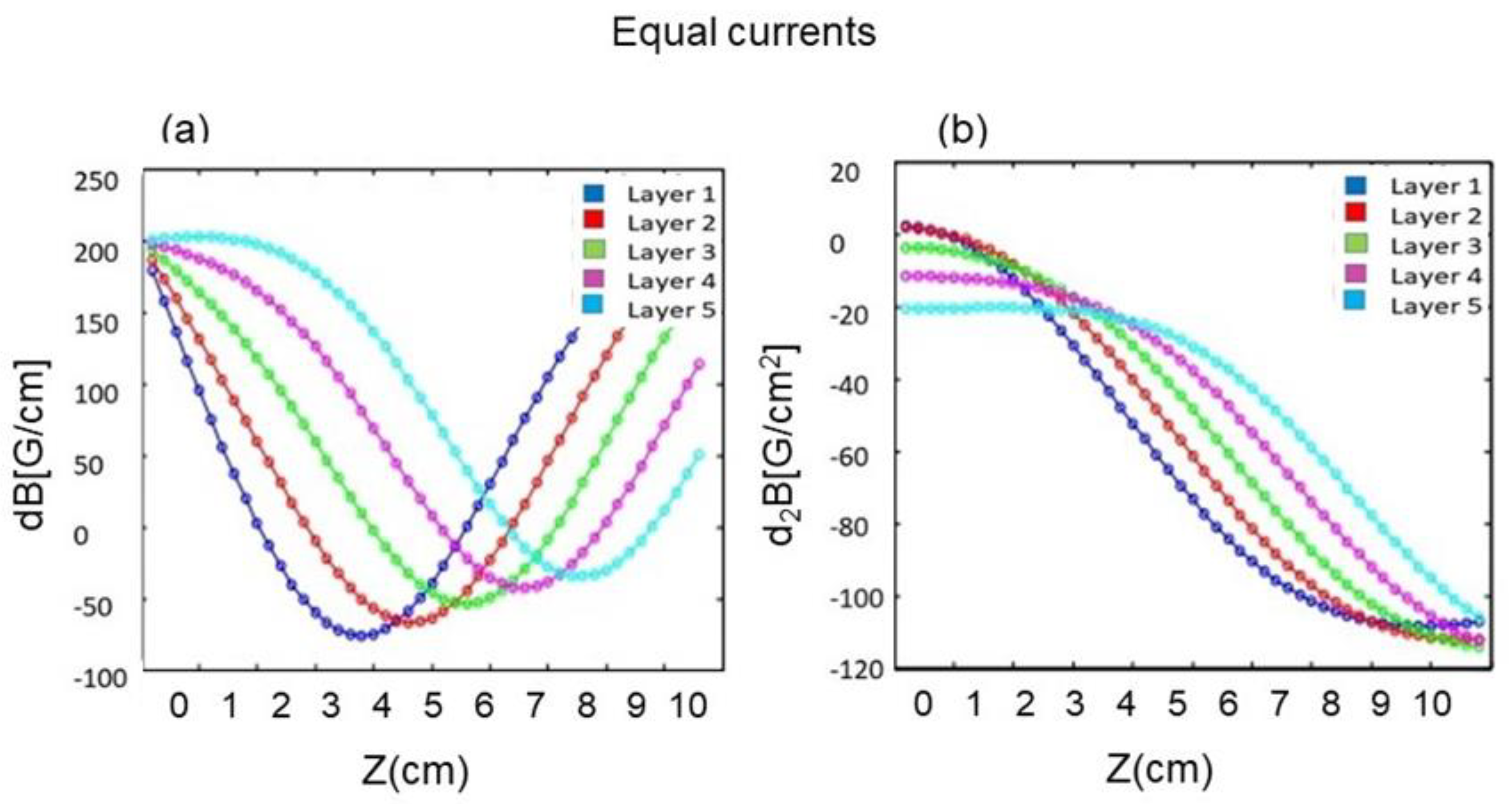 Quantumrep 02 00026 g006