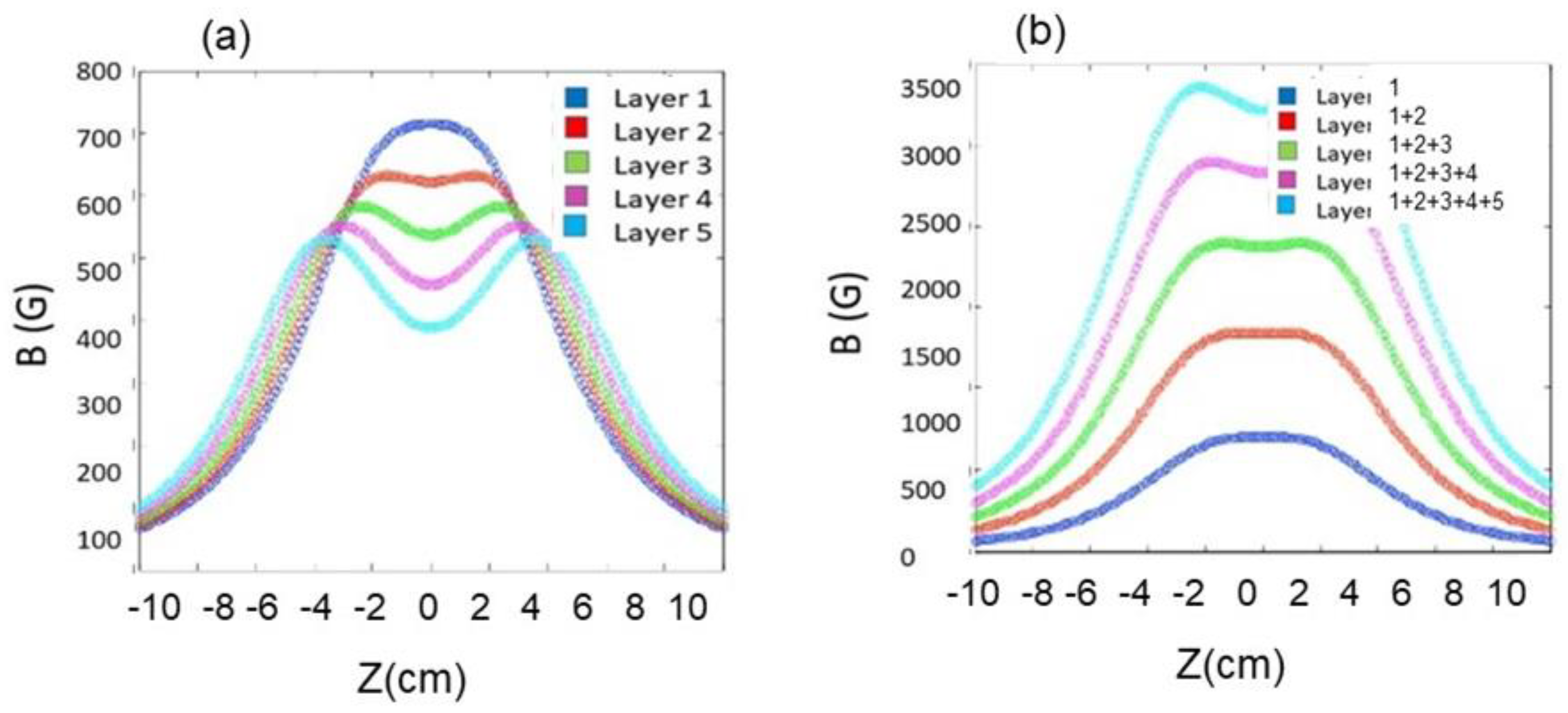 Quantumrep 02 00026 g007