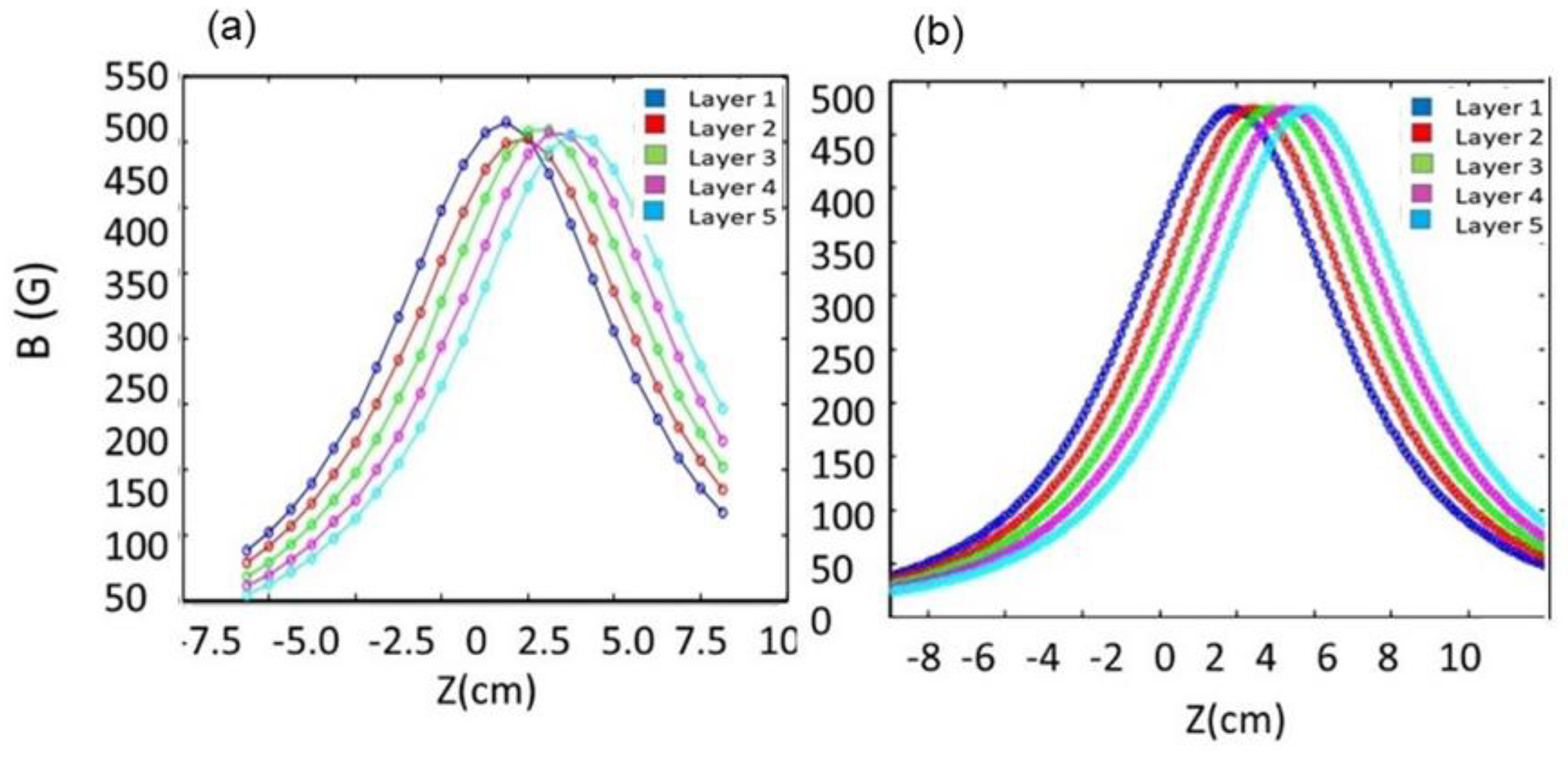Quantumrep 02 00026 g008