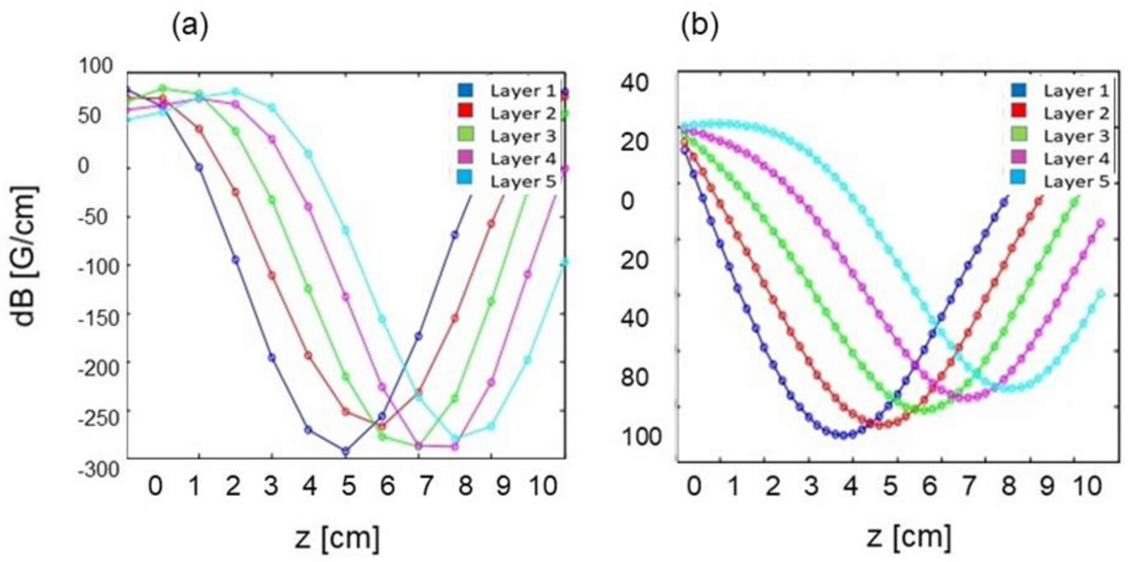 Quantumrep 02 00026 g009