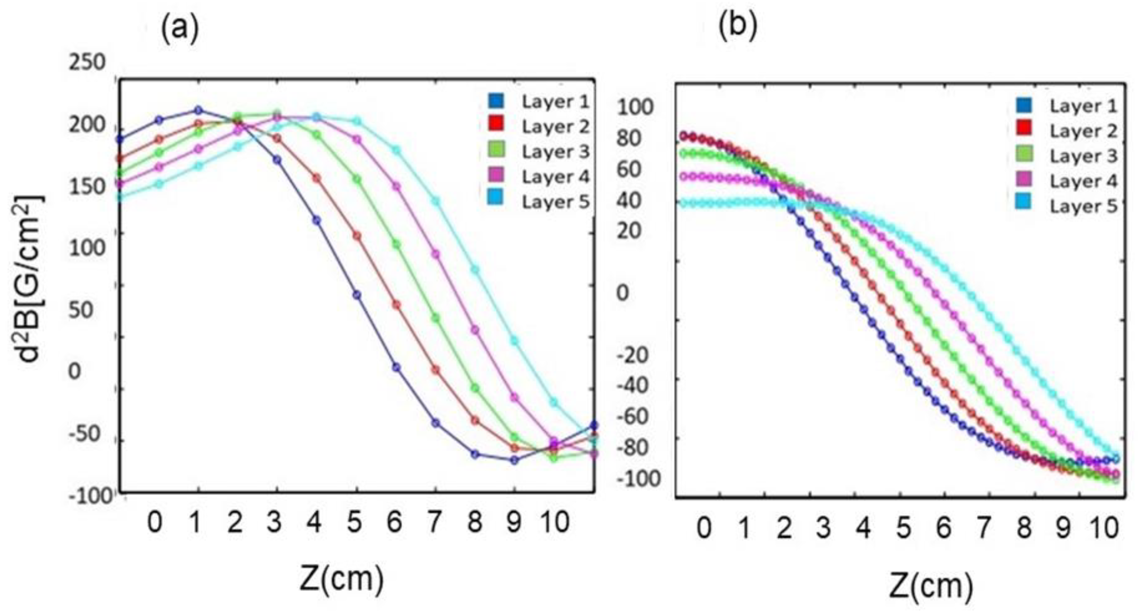 Quantumrep 02 00026 g010
