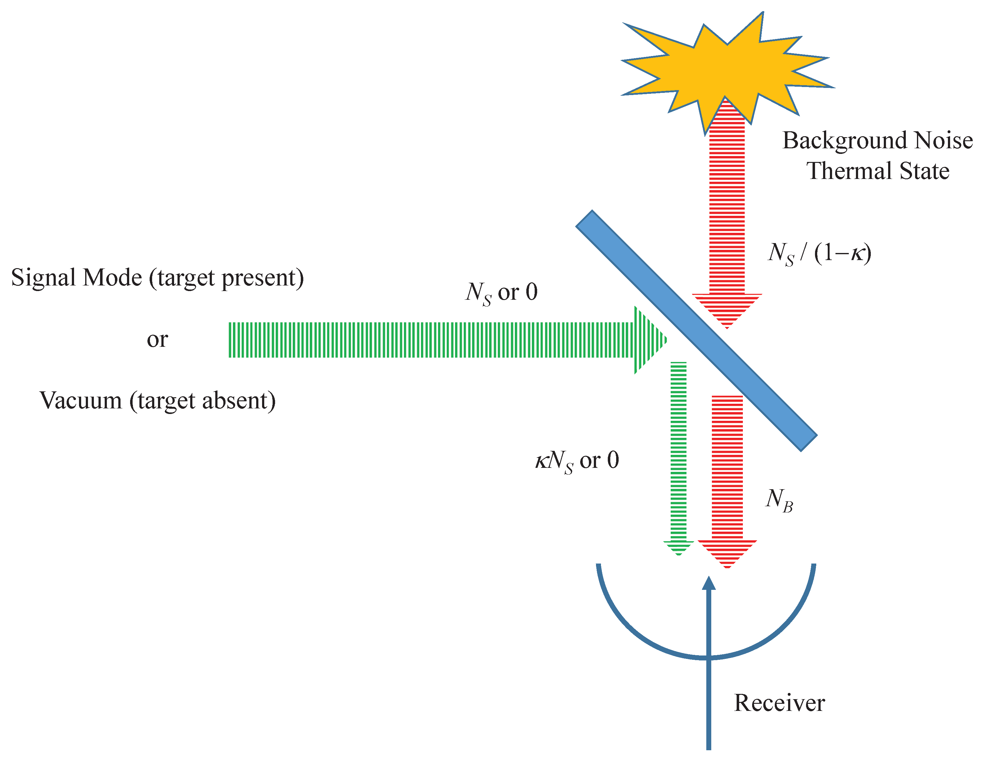 Quantumrep 02 00028 g001