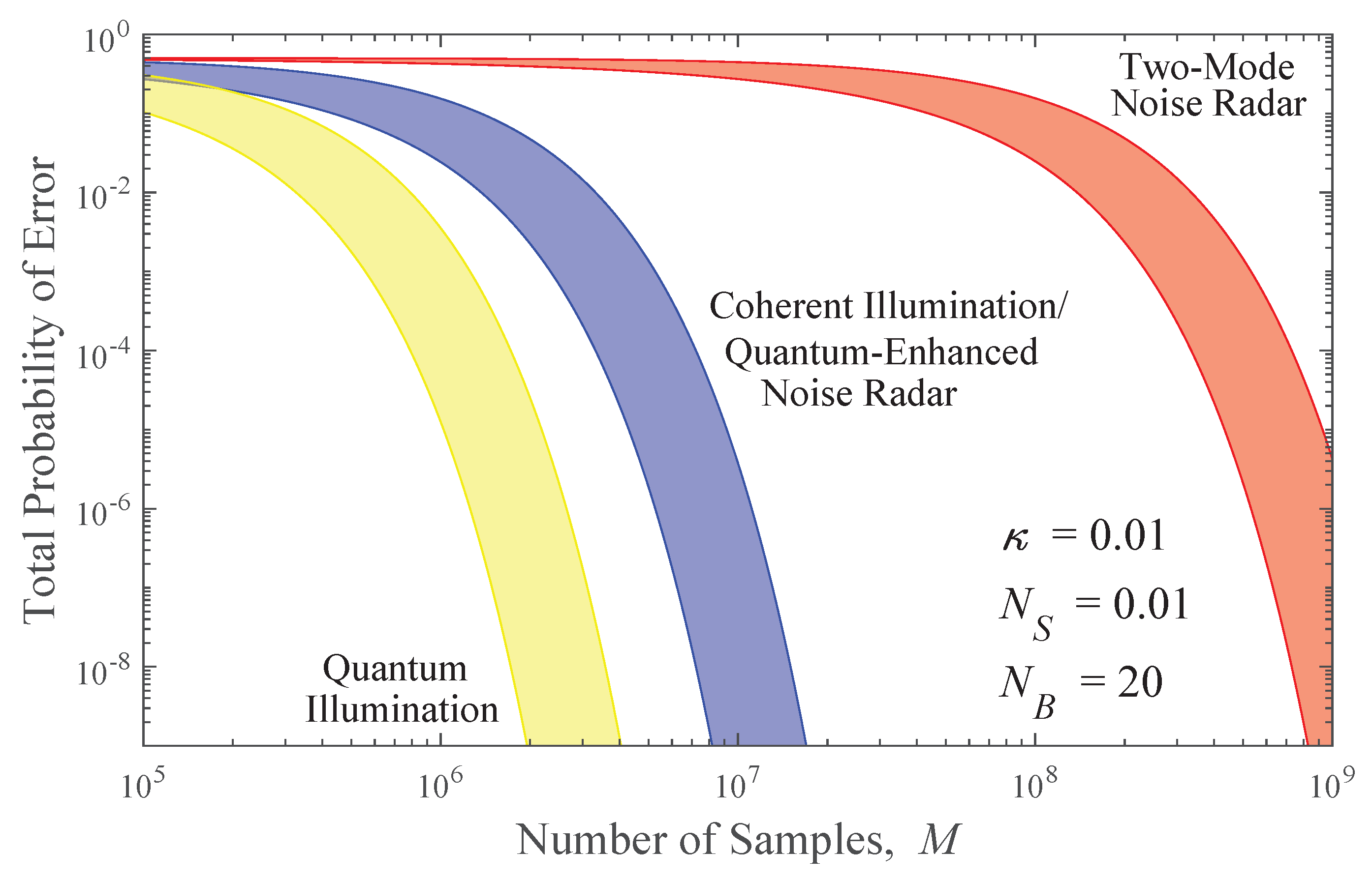 Quantumrep 02 00028 g003