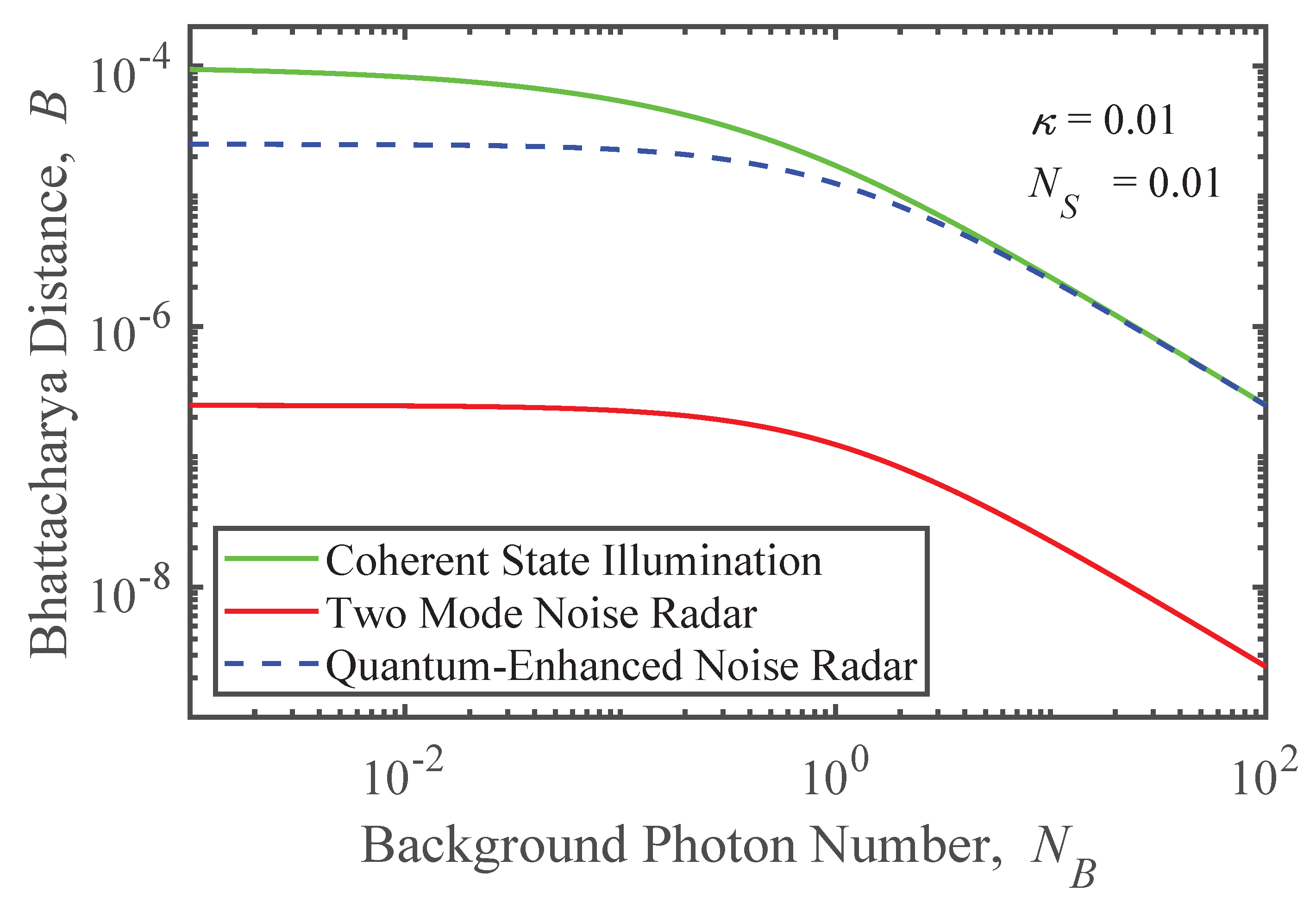 Quantumrep 02 00028 g004
