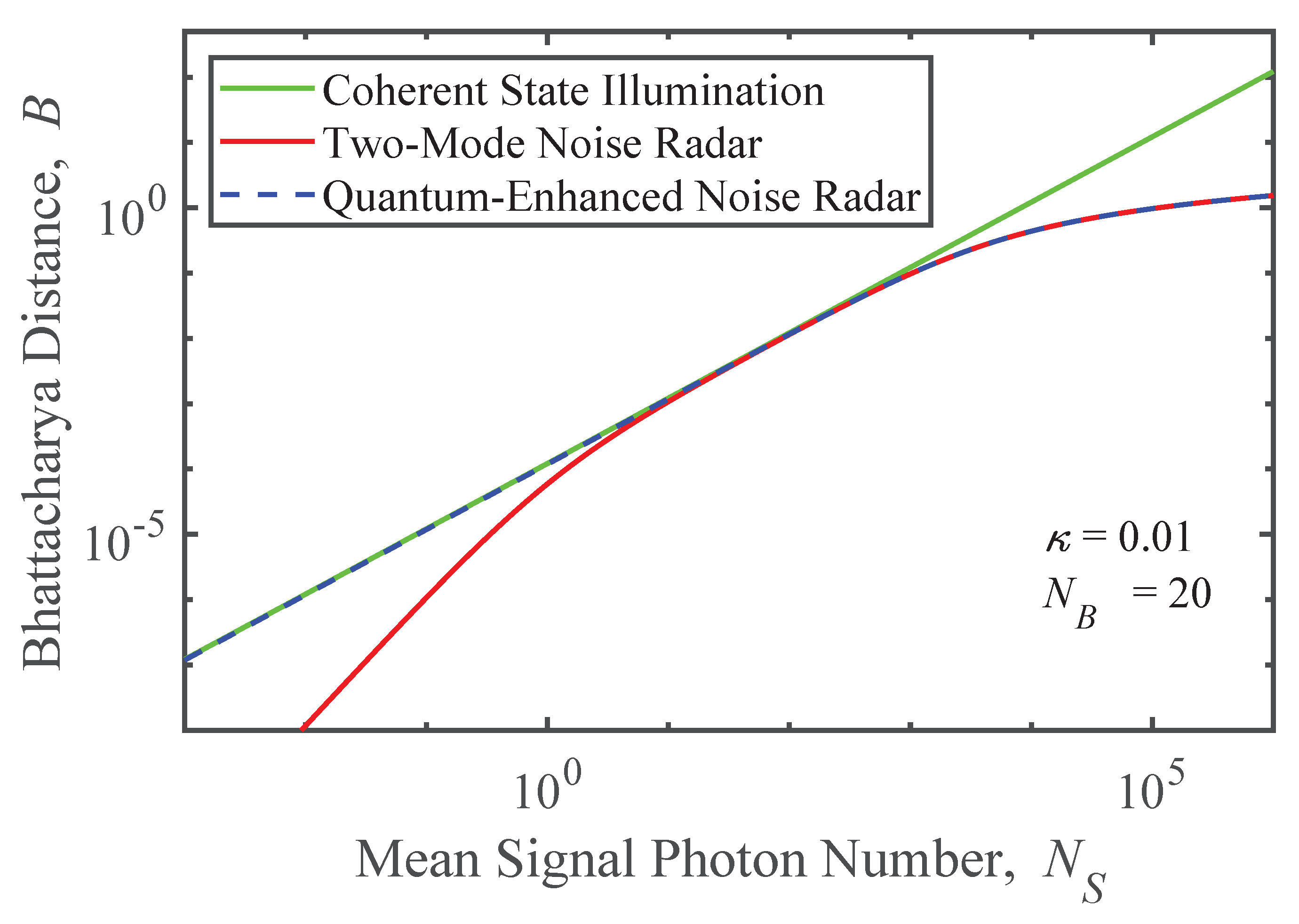 Quantumrep 02 00028 g005