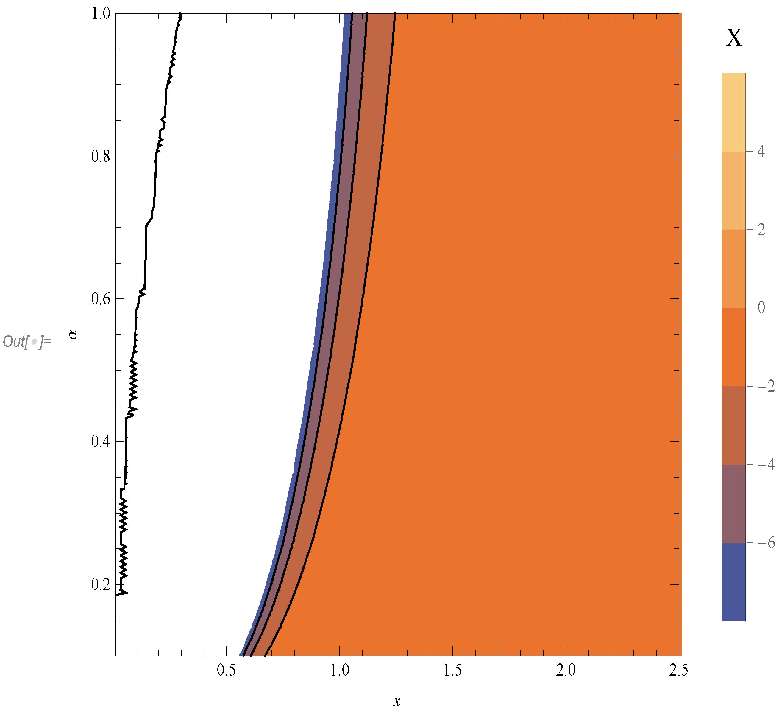 Quantumrep 02 00029 g001