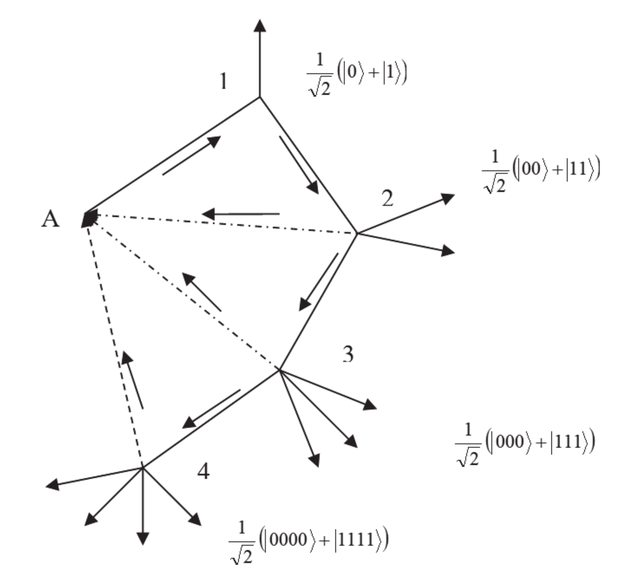 Quantumrep 02 00033 g001