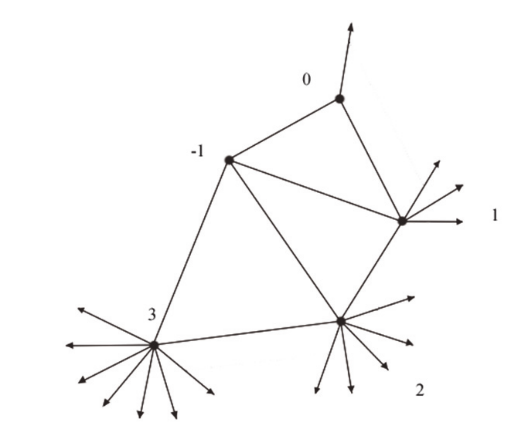 Quantumrep 02 00033 g003