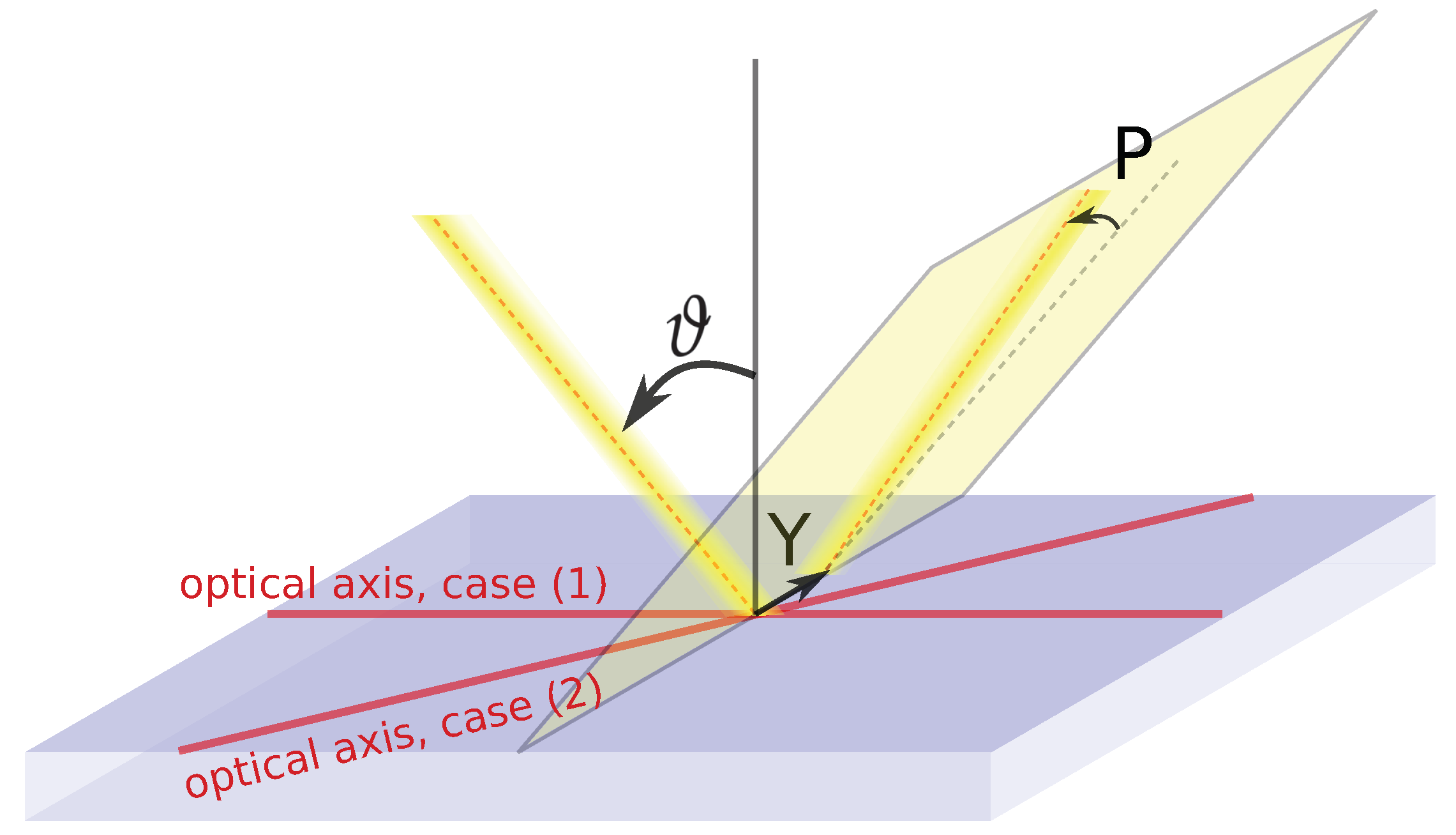 Quantumrep 02 00034 g001