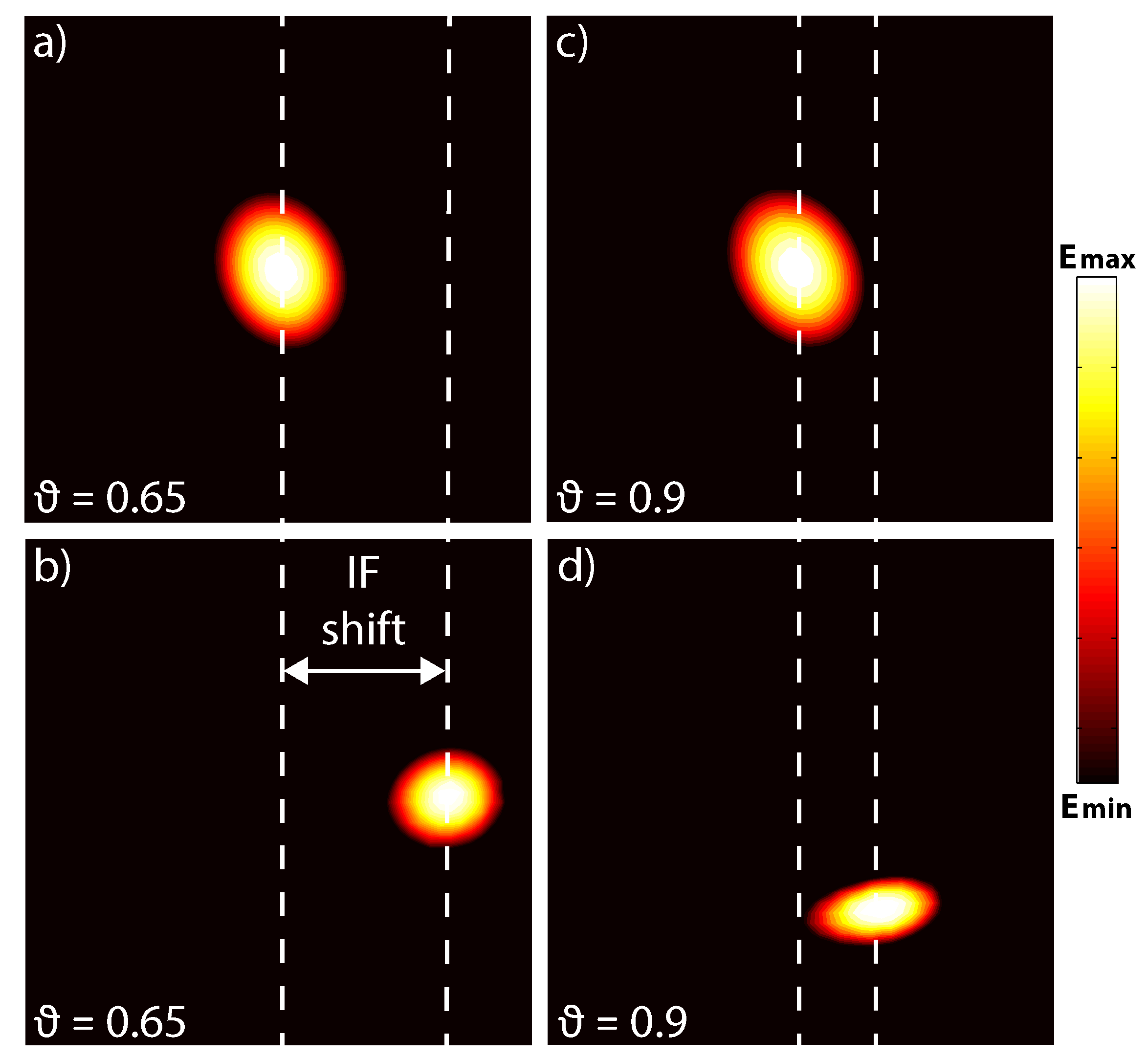 Quantumrep 02 00034 g006