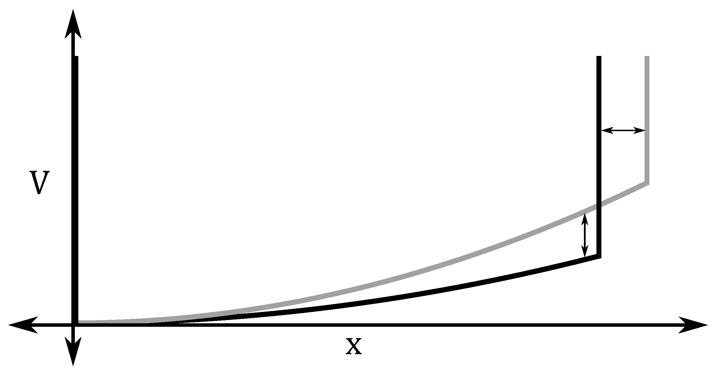 Quantumrep 02 00036 g001