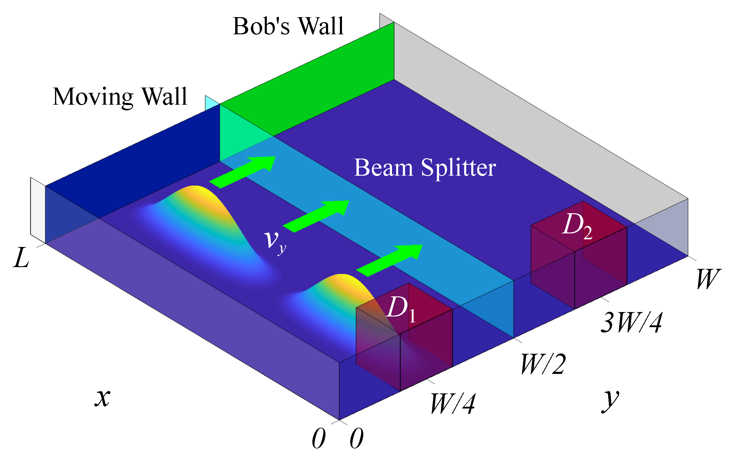 Quantumrep 02 00036 g002