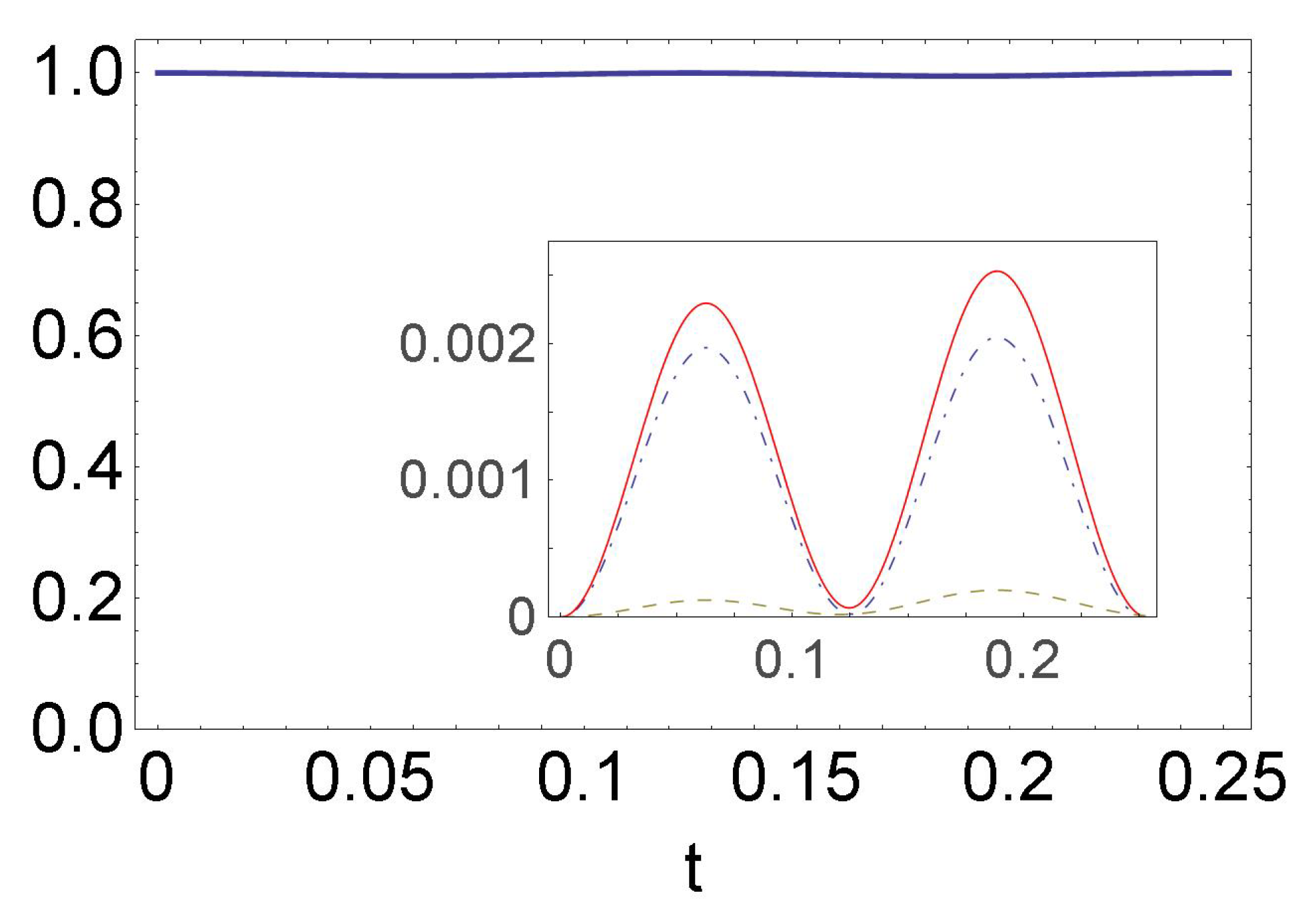 Quantumrep 02 00036 g003