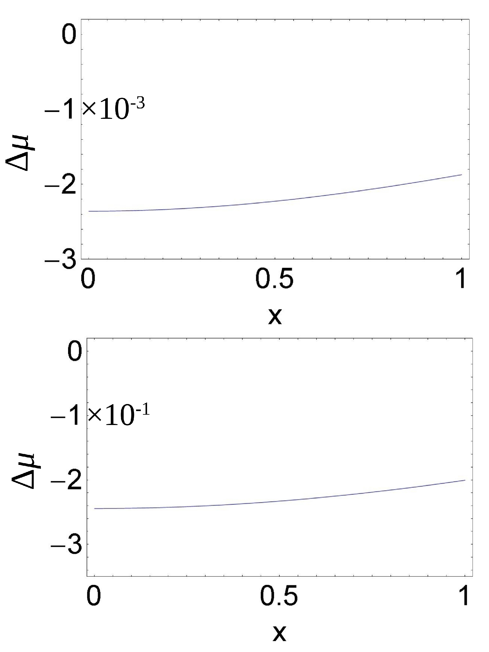Quantumrep 02 00036 g005