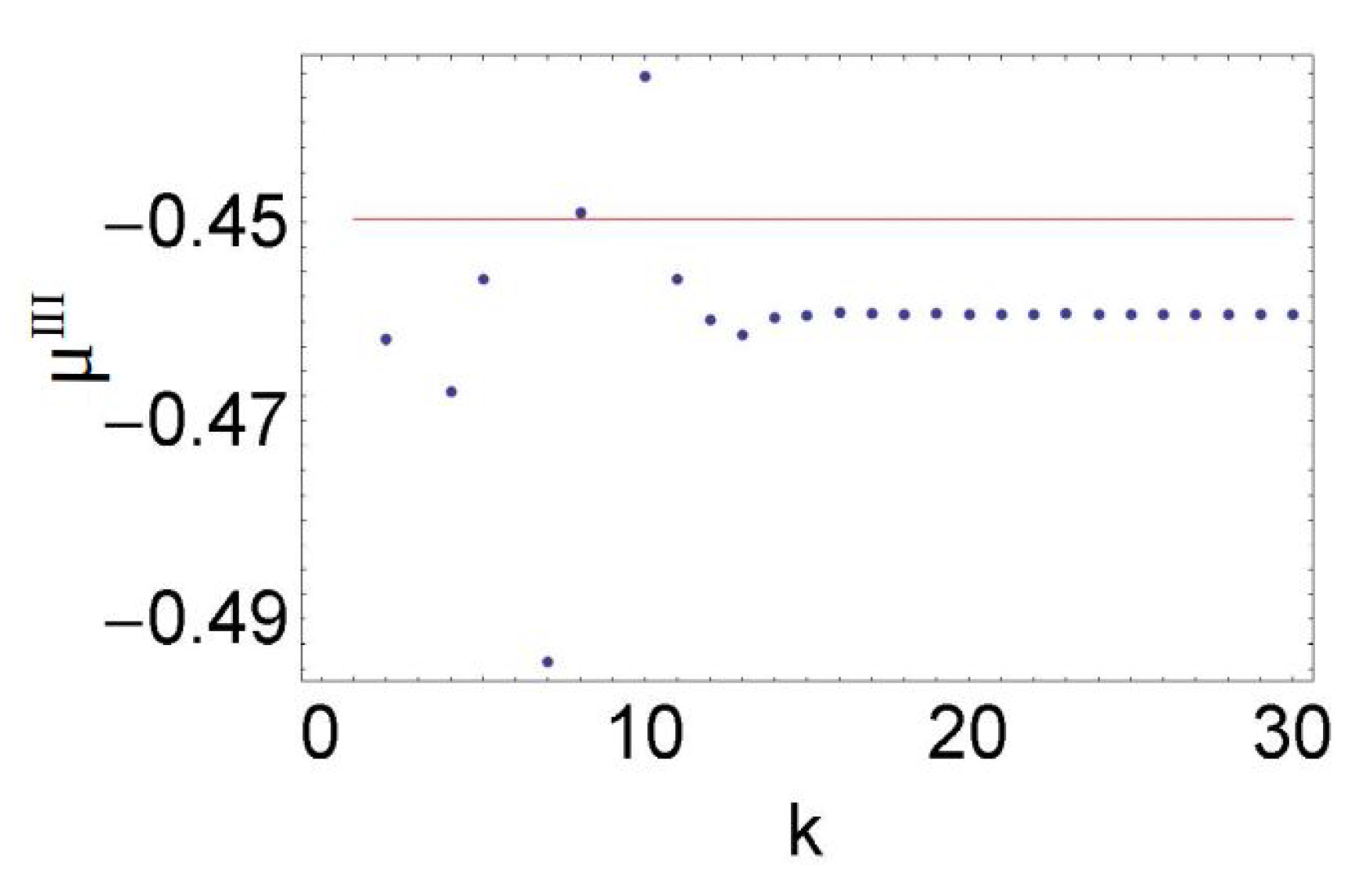 Quantumrep 02 00036 g006
