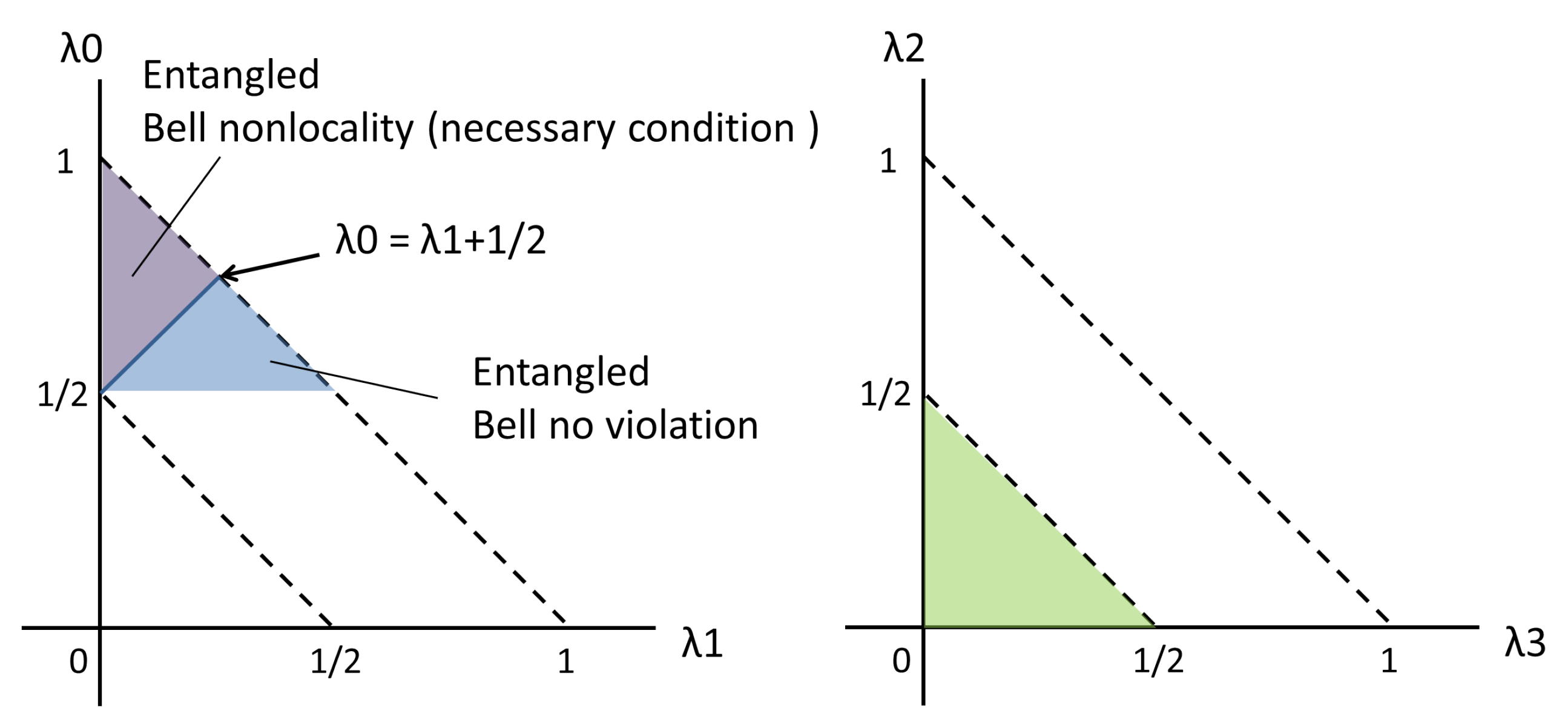 Quantumrep 02 00038 g003